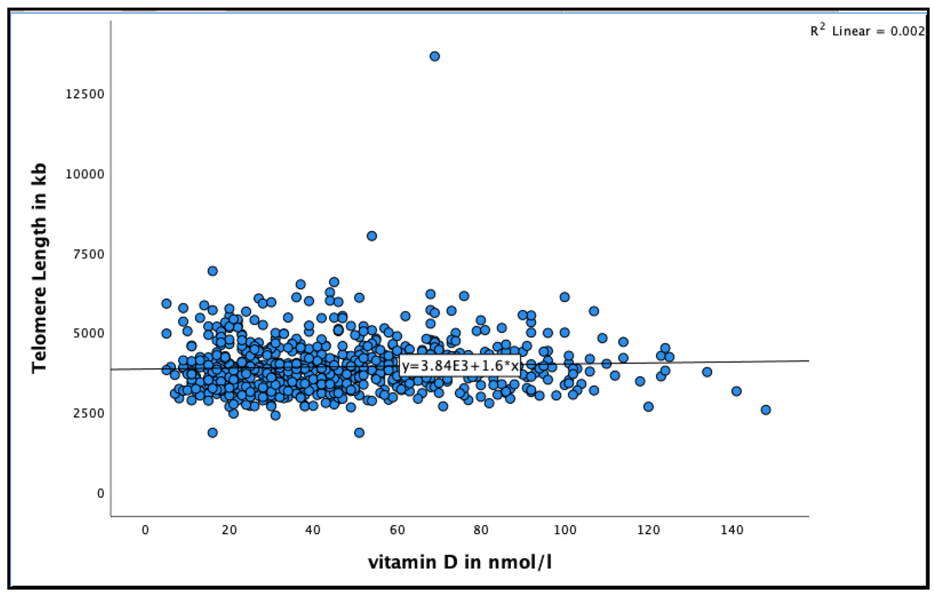 Nutrients 13 04341 g002
