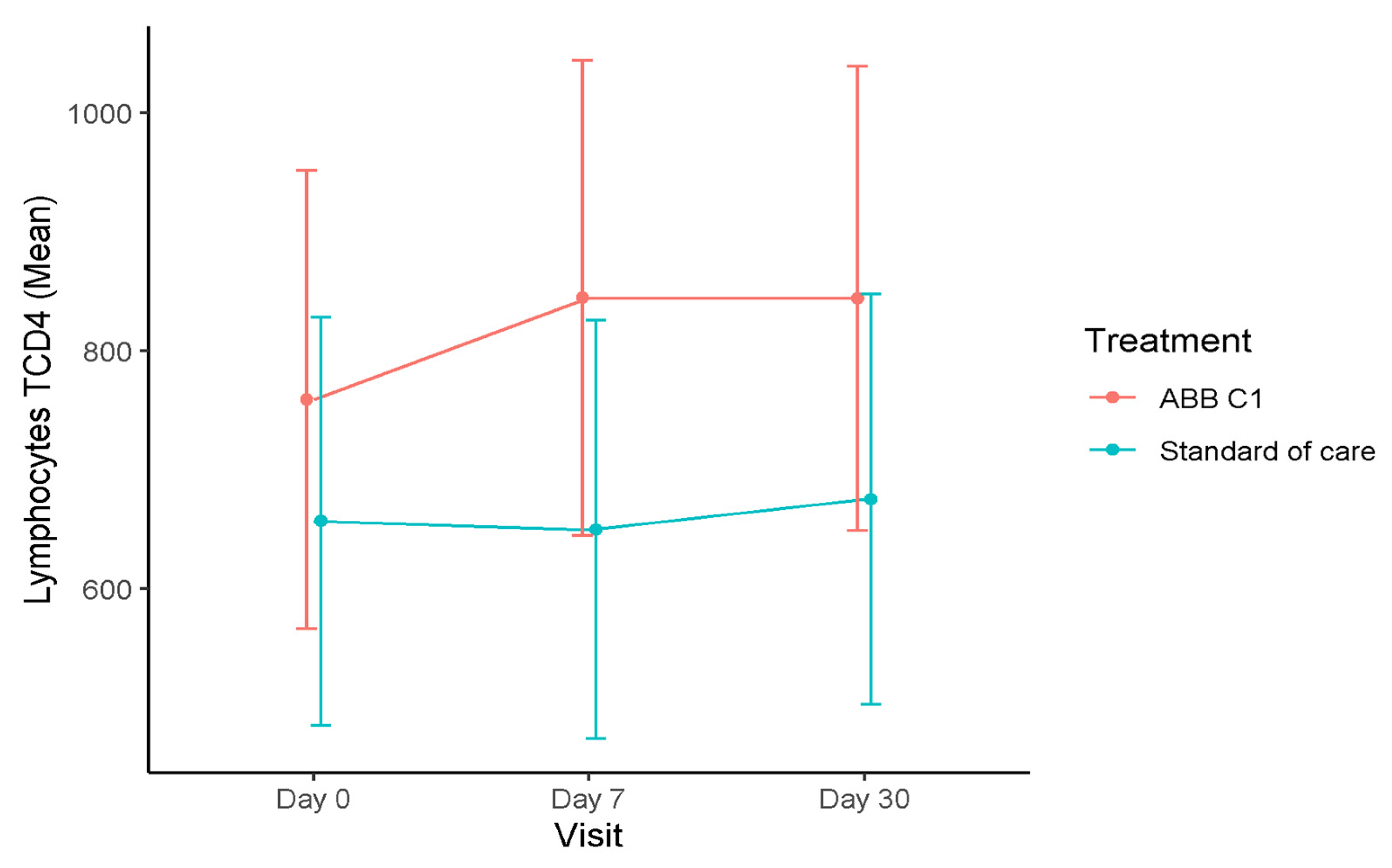 Nutrients 13 04347 g003