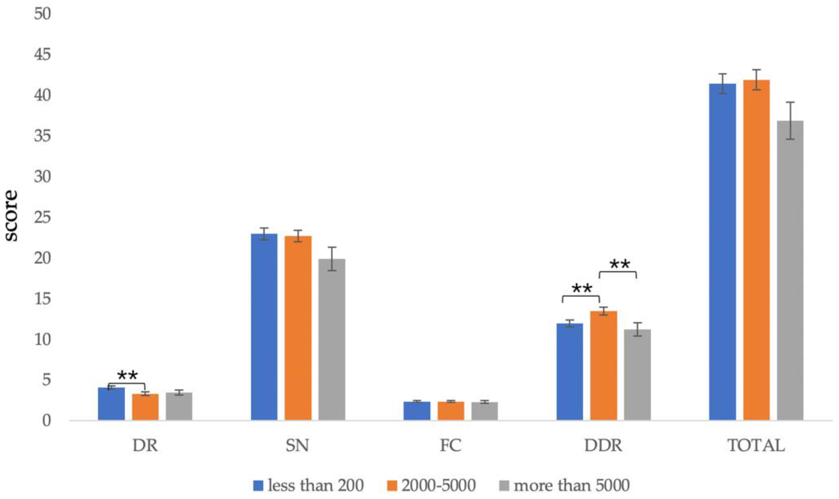 Nutrients 13 04353 g004