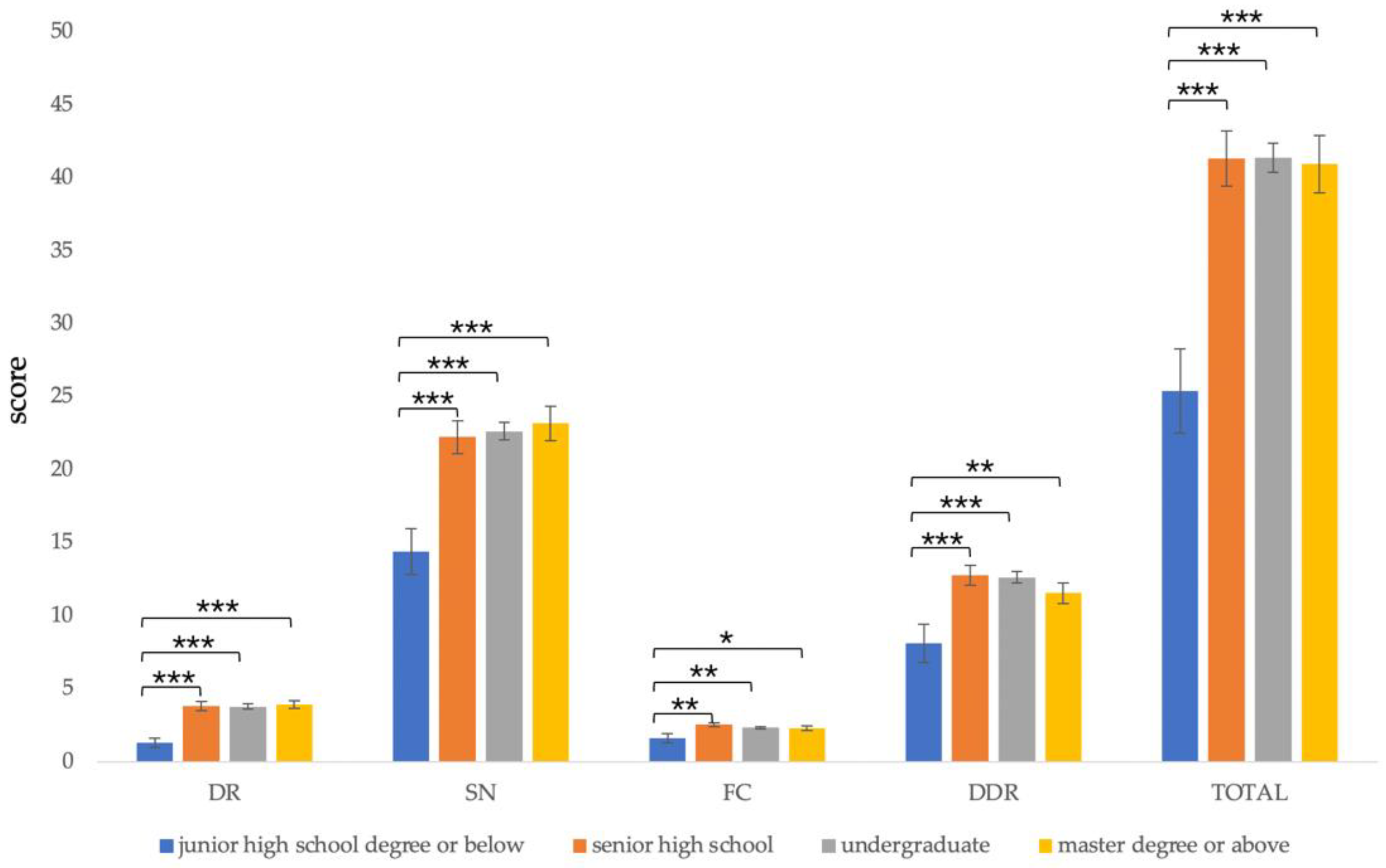 Nutrients 13 04353 g005