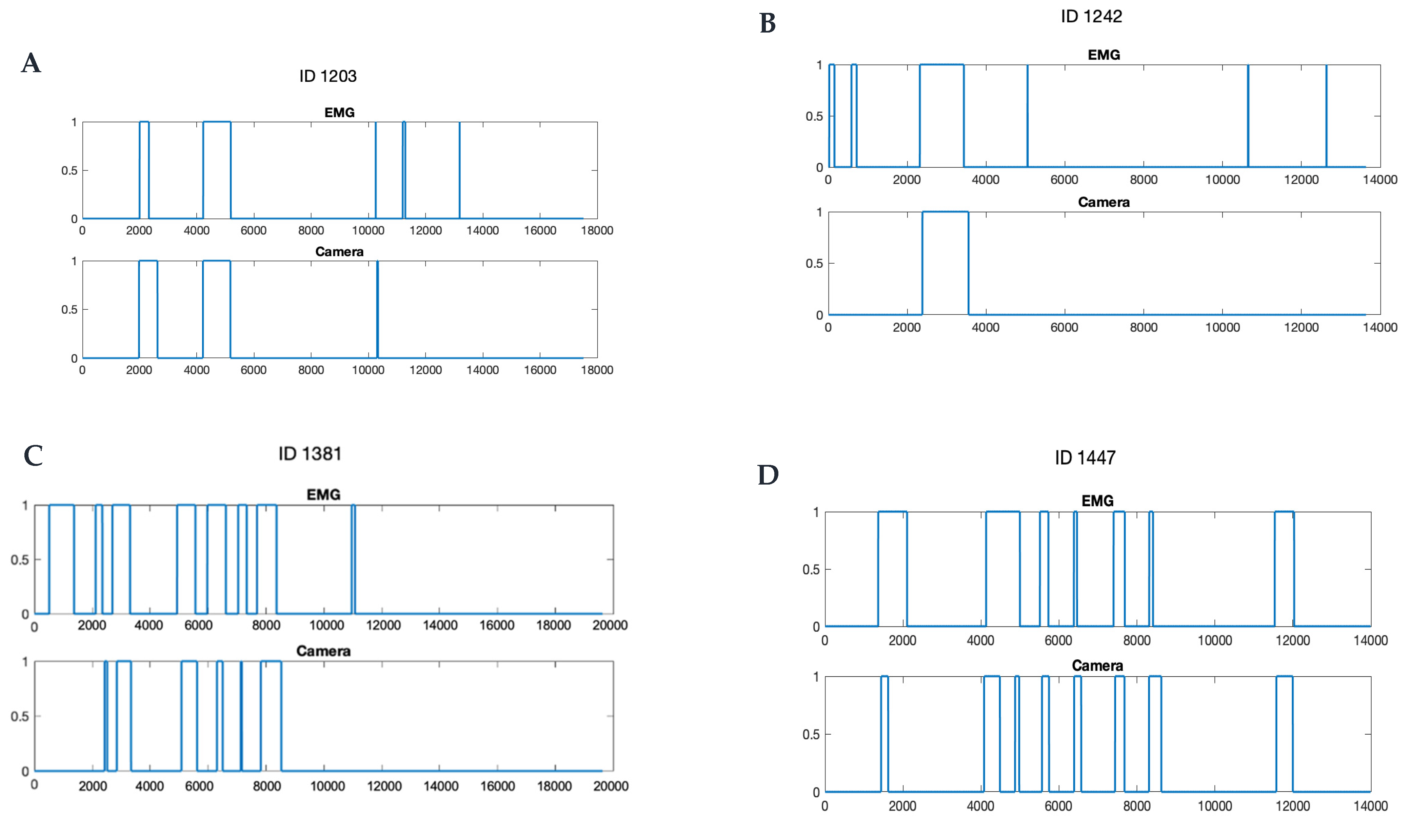 Nutrients 13 04354 g002 Nutrients 13 04354 g002