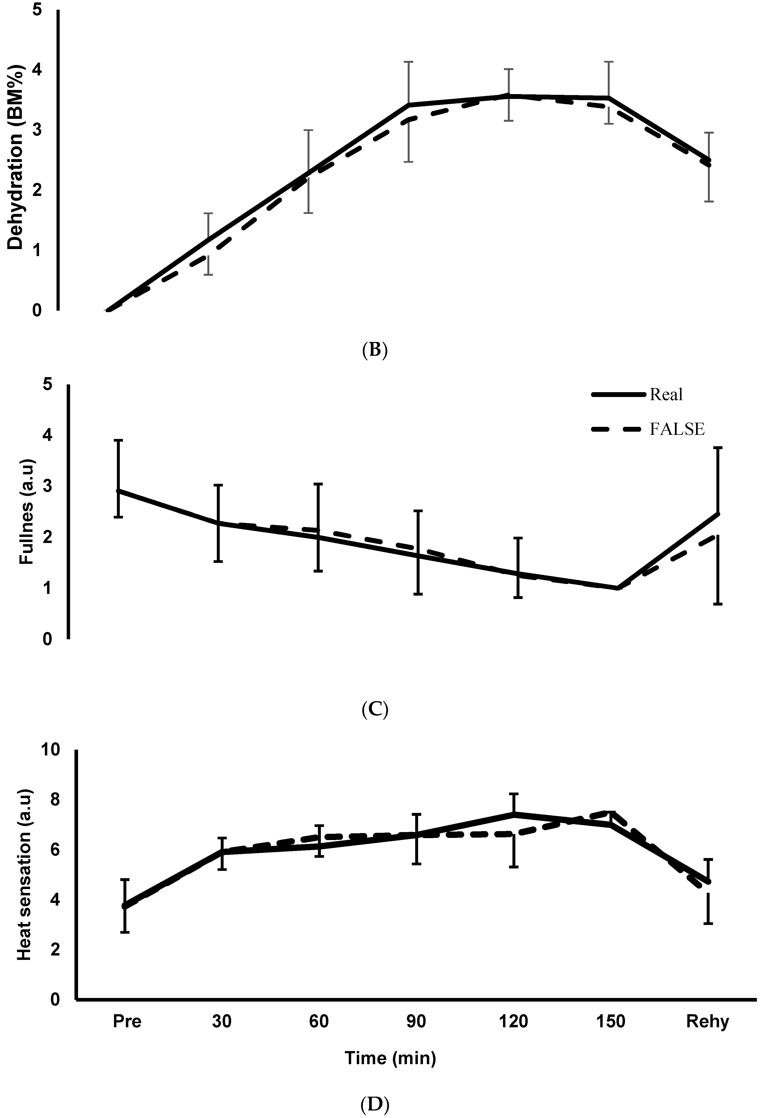 Nutrients 13 04357 g002b