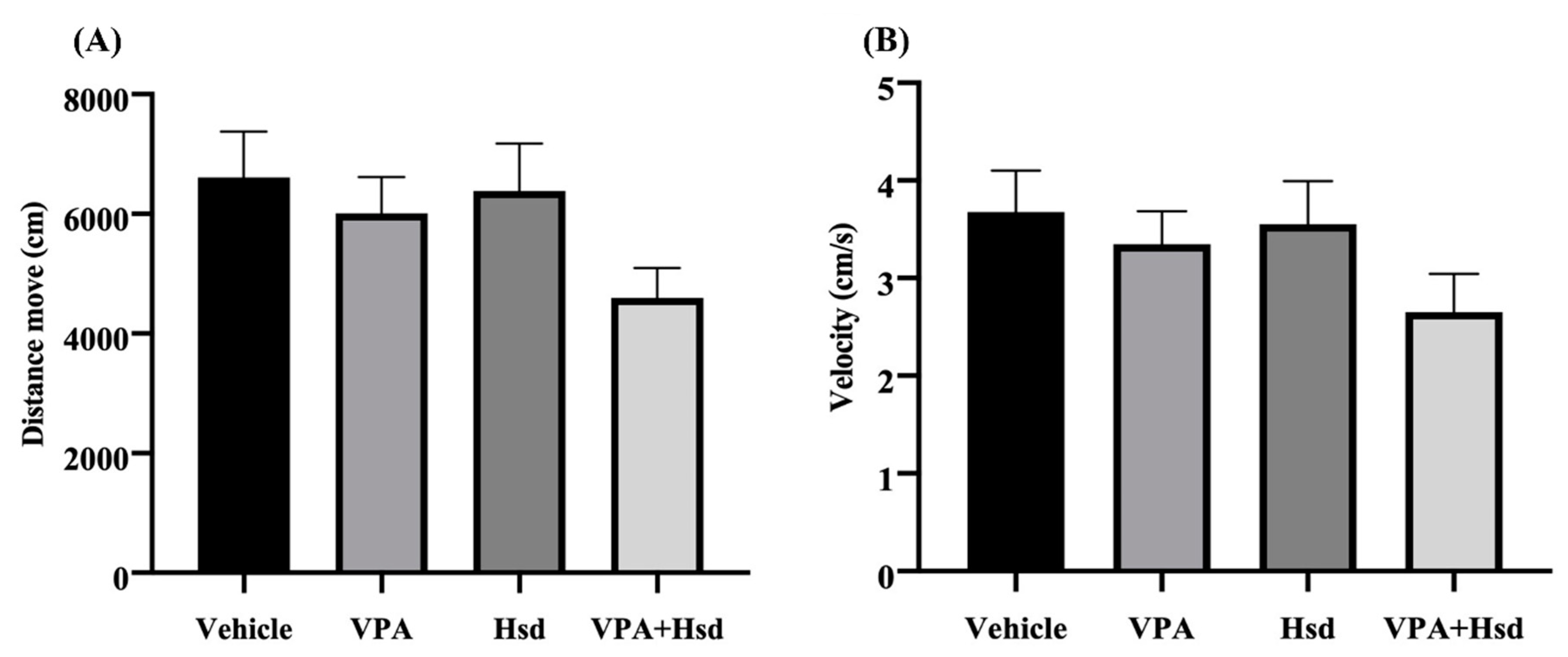 Nutrients 13 04364 g003
