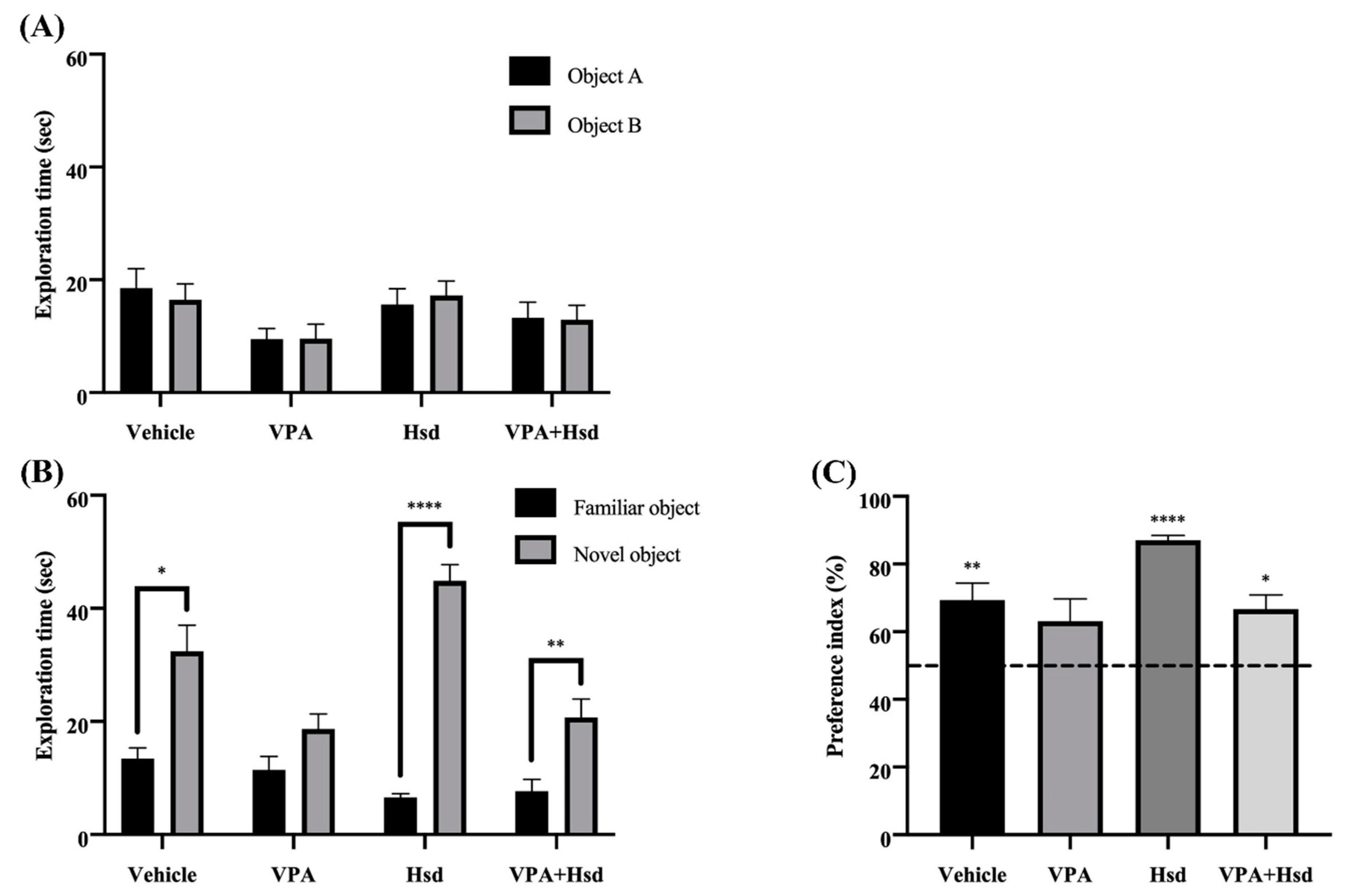 Nutrients 13 04364 g004