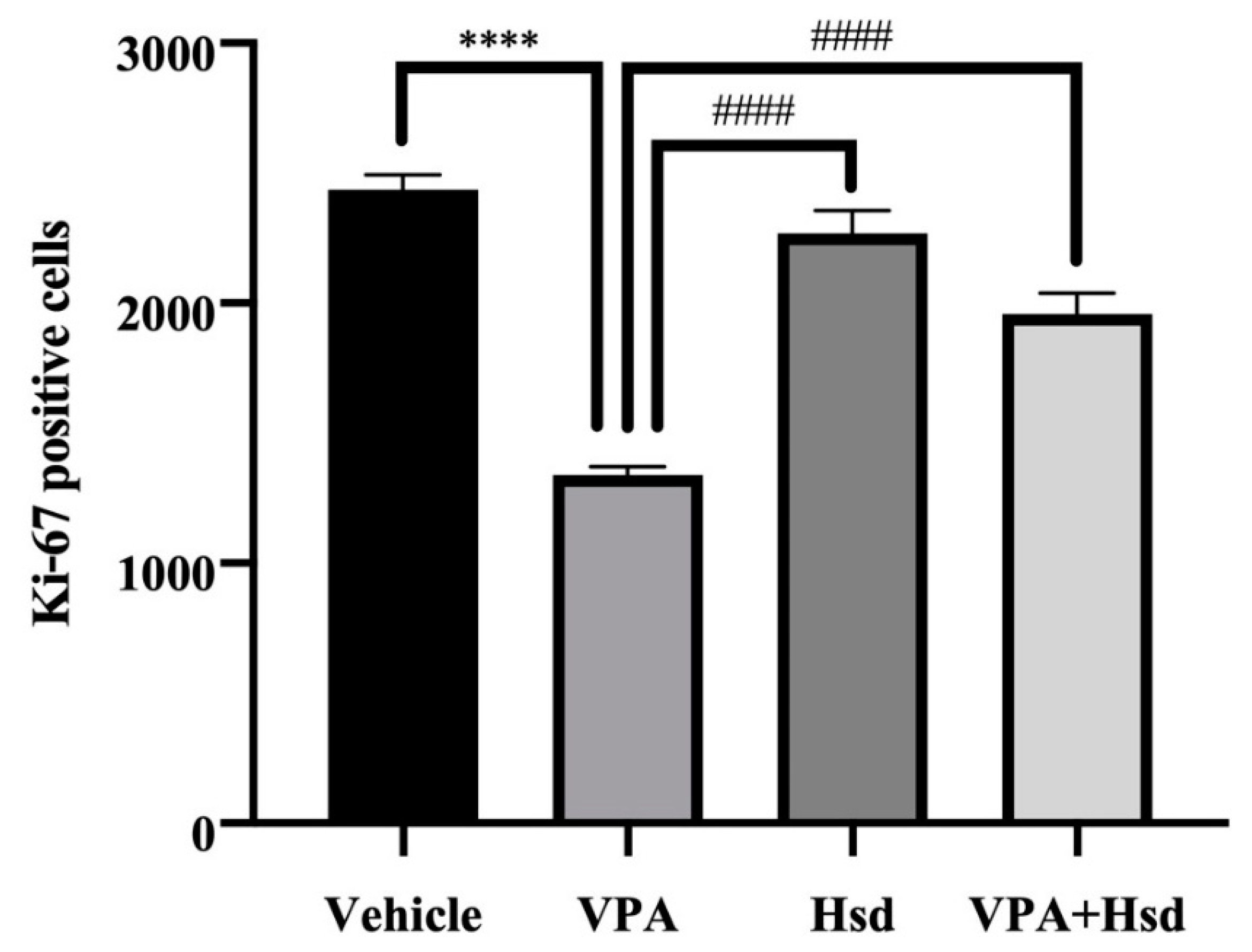 Nutrients 13 04364 g006