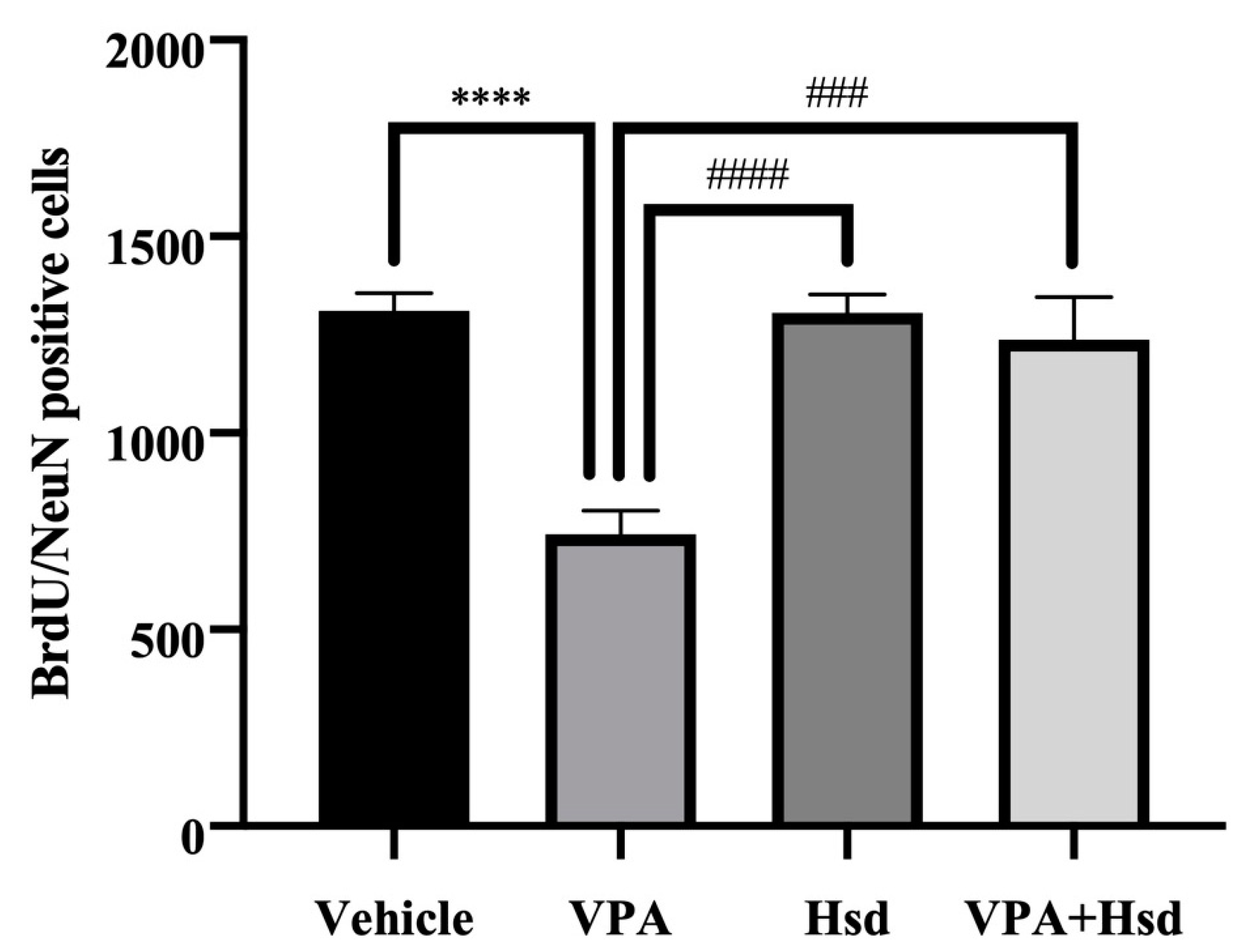 Nutrients 13 04364 g008