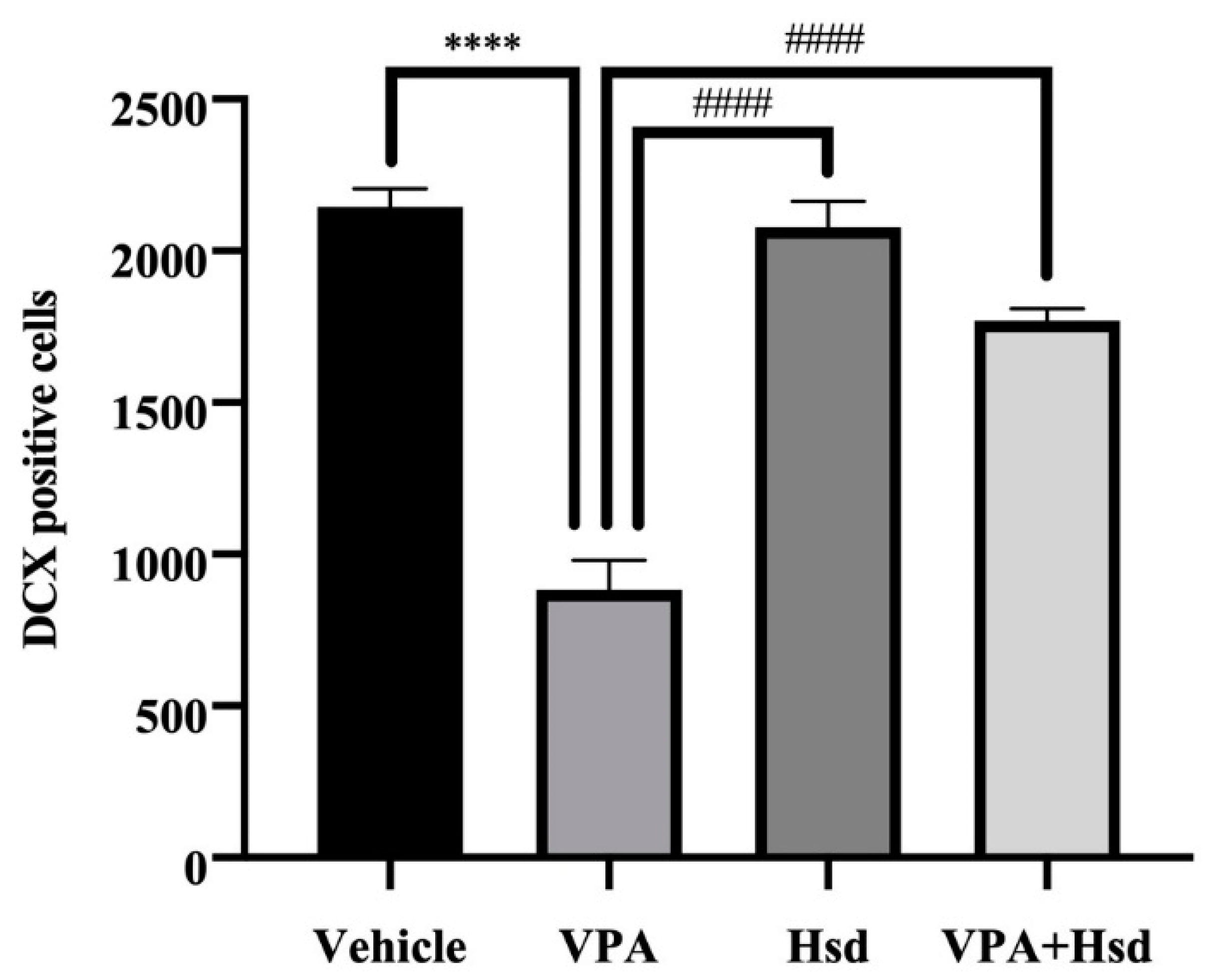 Nutrients 13 04364 g010