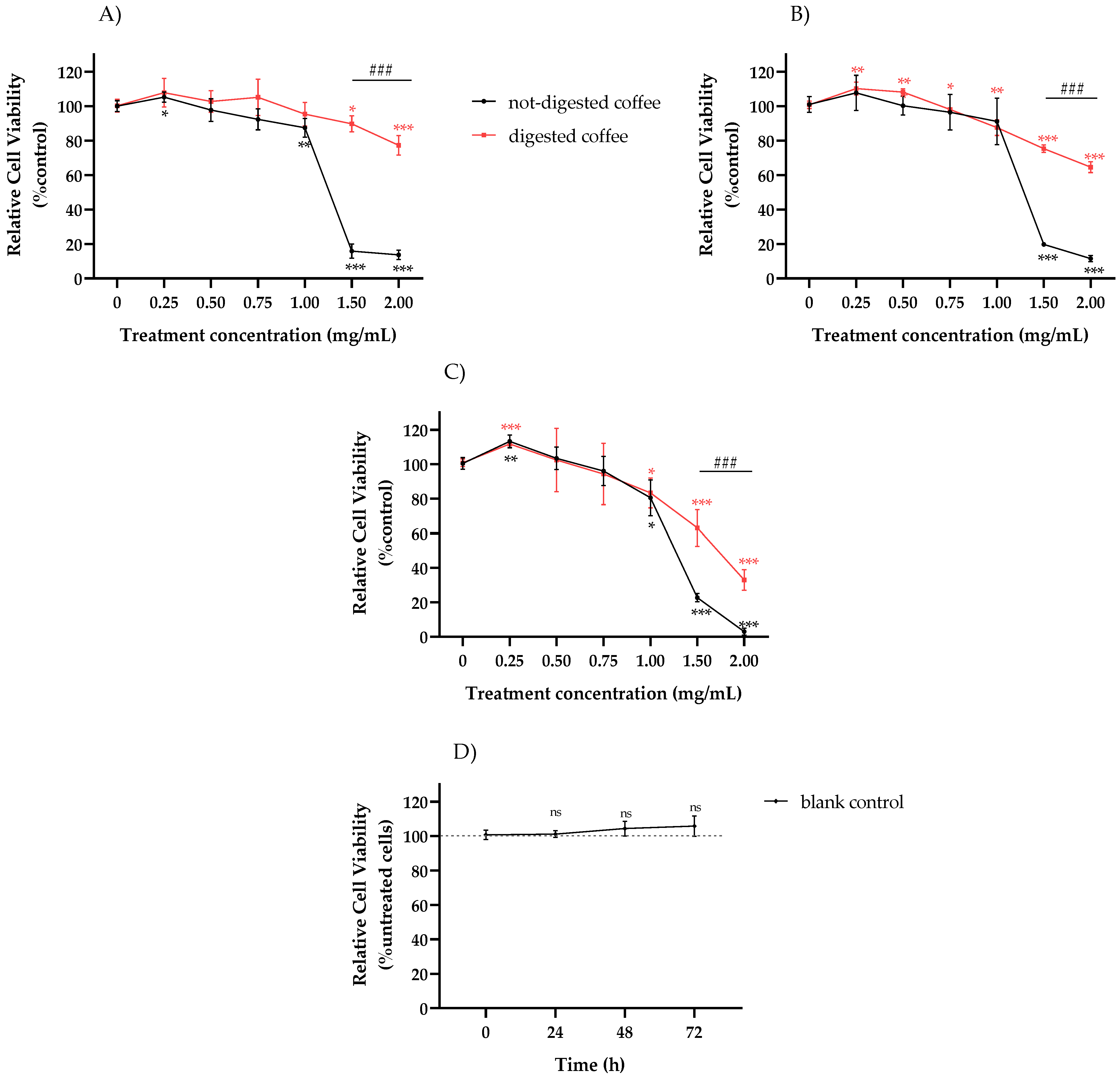 Nutrients 13 04368 g001 Nutrients 13 04368 g001
