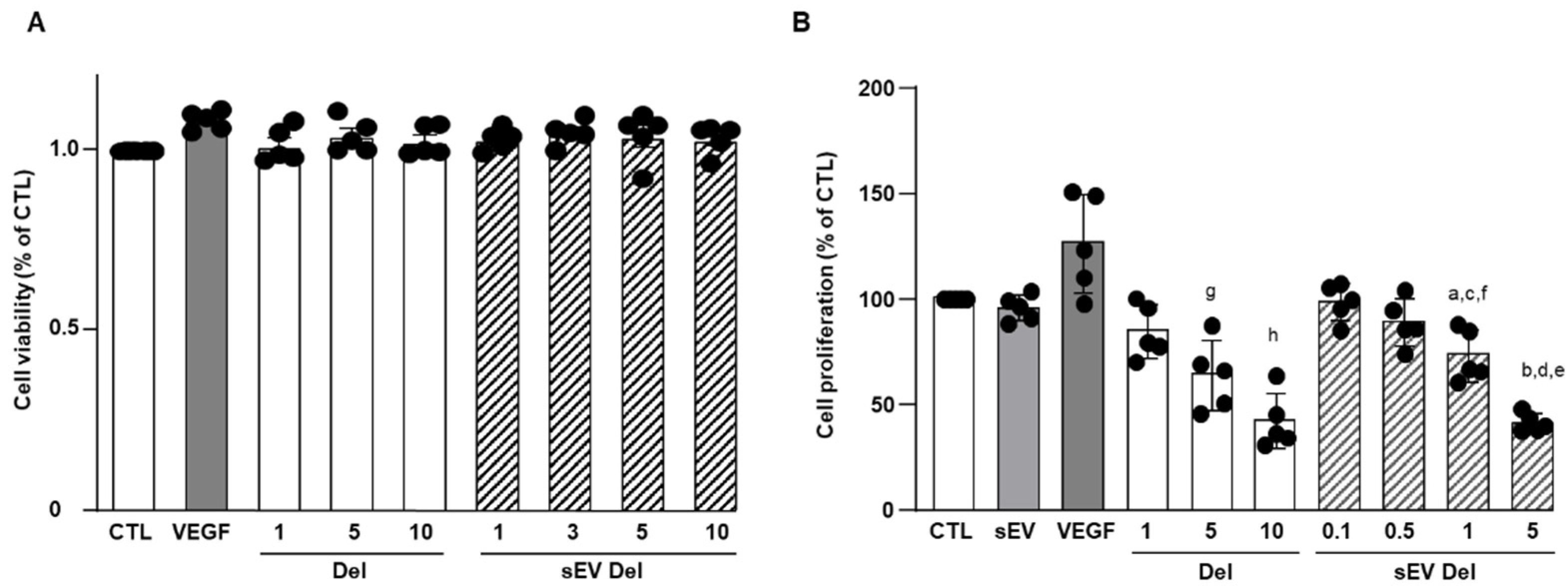 Nutrients 13 04378 g003 550