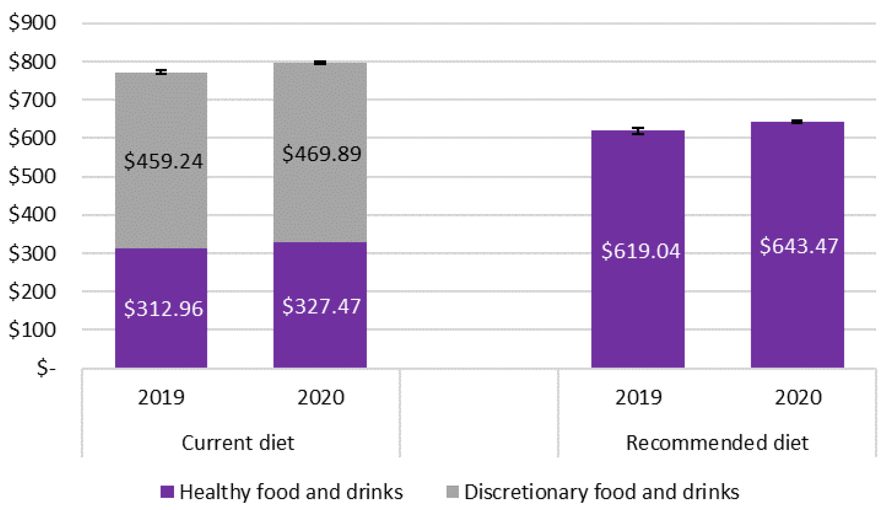 Nutrients 13 04386 g001
