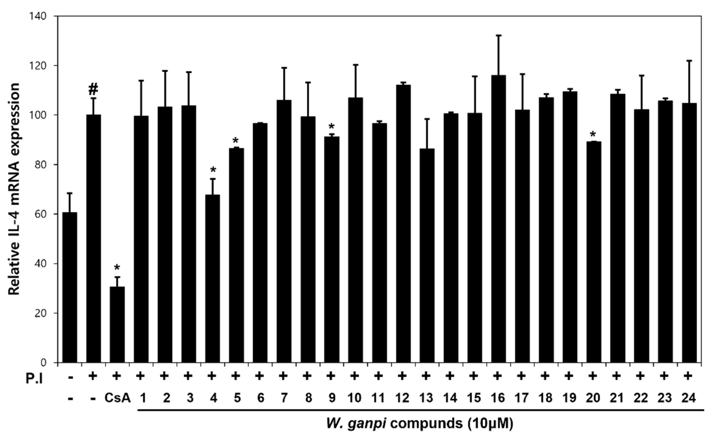 Nutrients 13 04387 g003 550