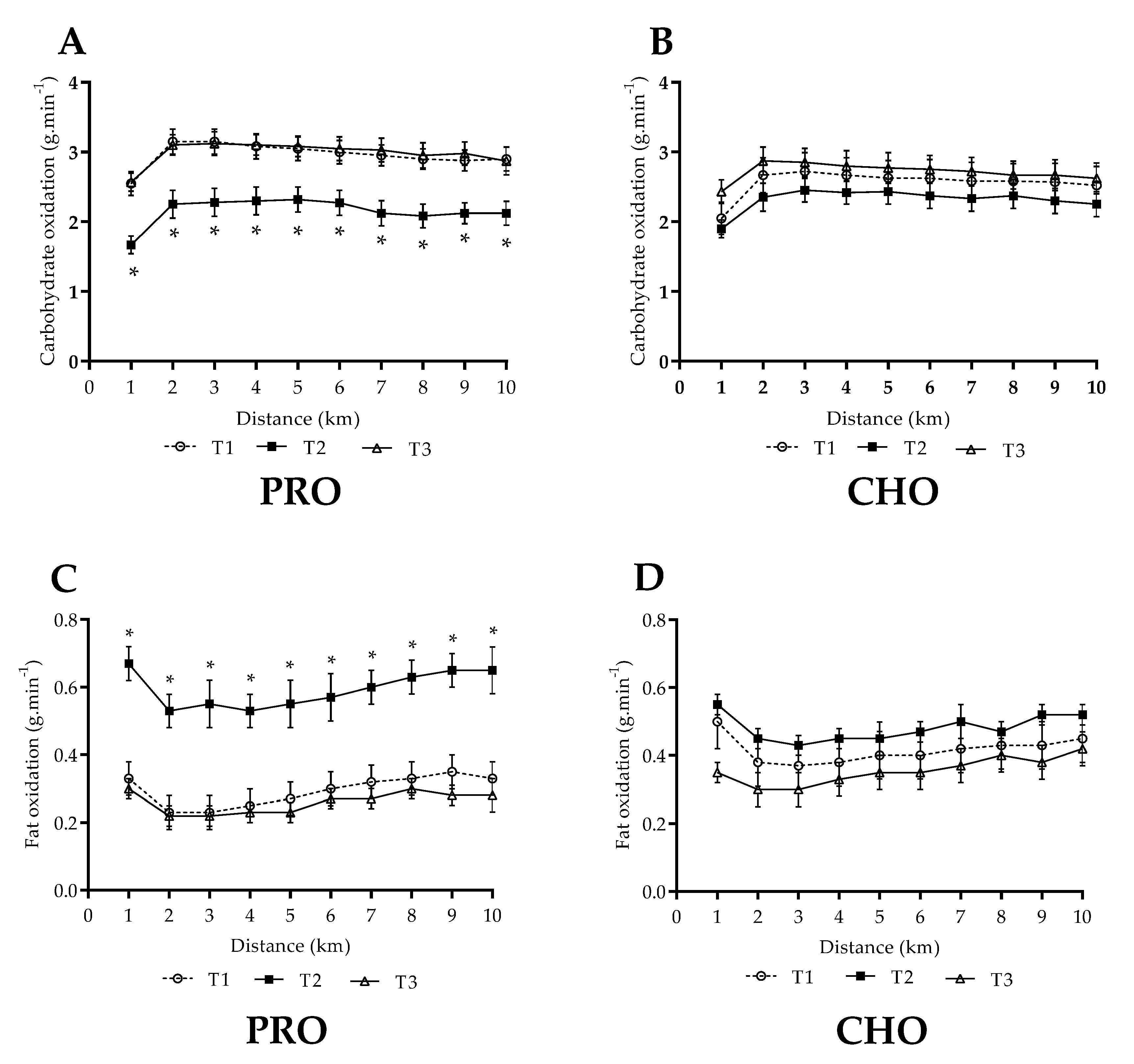 Nutrients 13 04391 g002 550