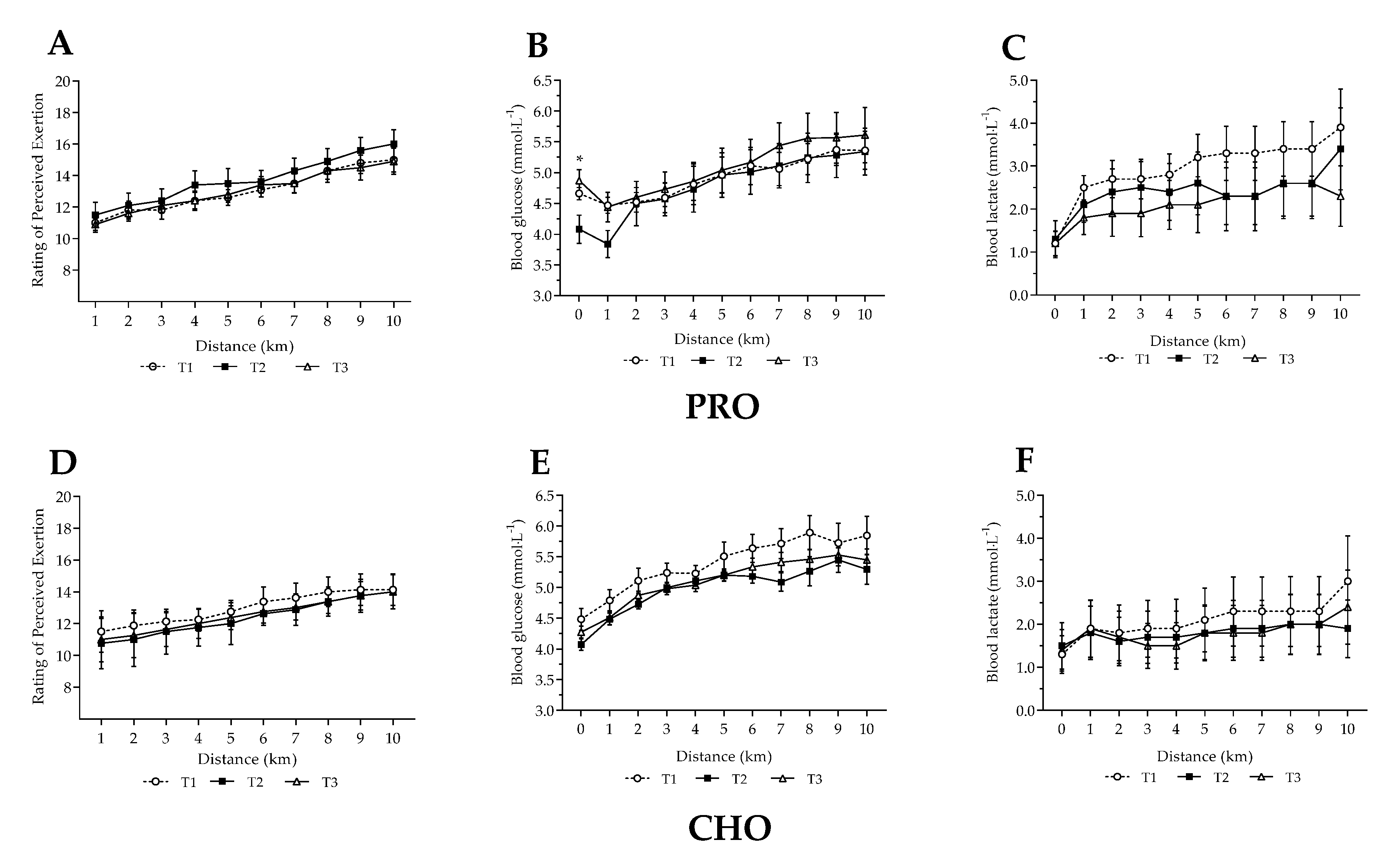 Nutrients 13 04391 g003 550