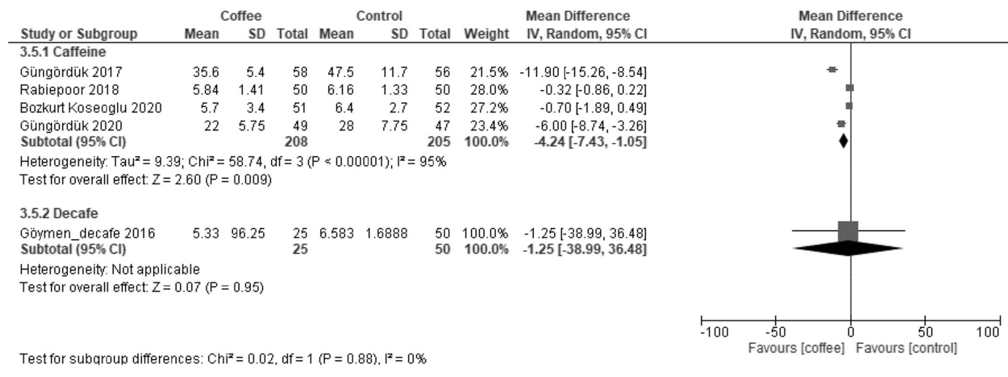 Nutrients 13 04394 g0a9