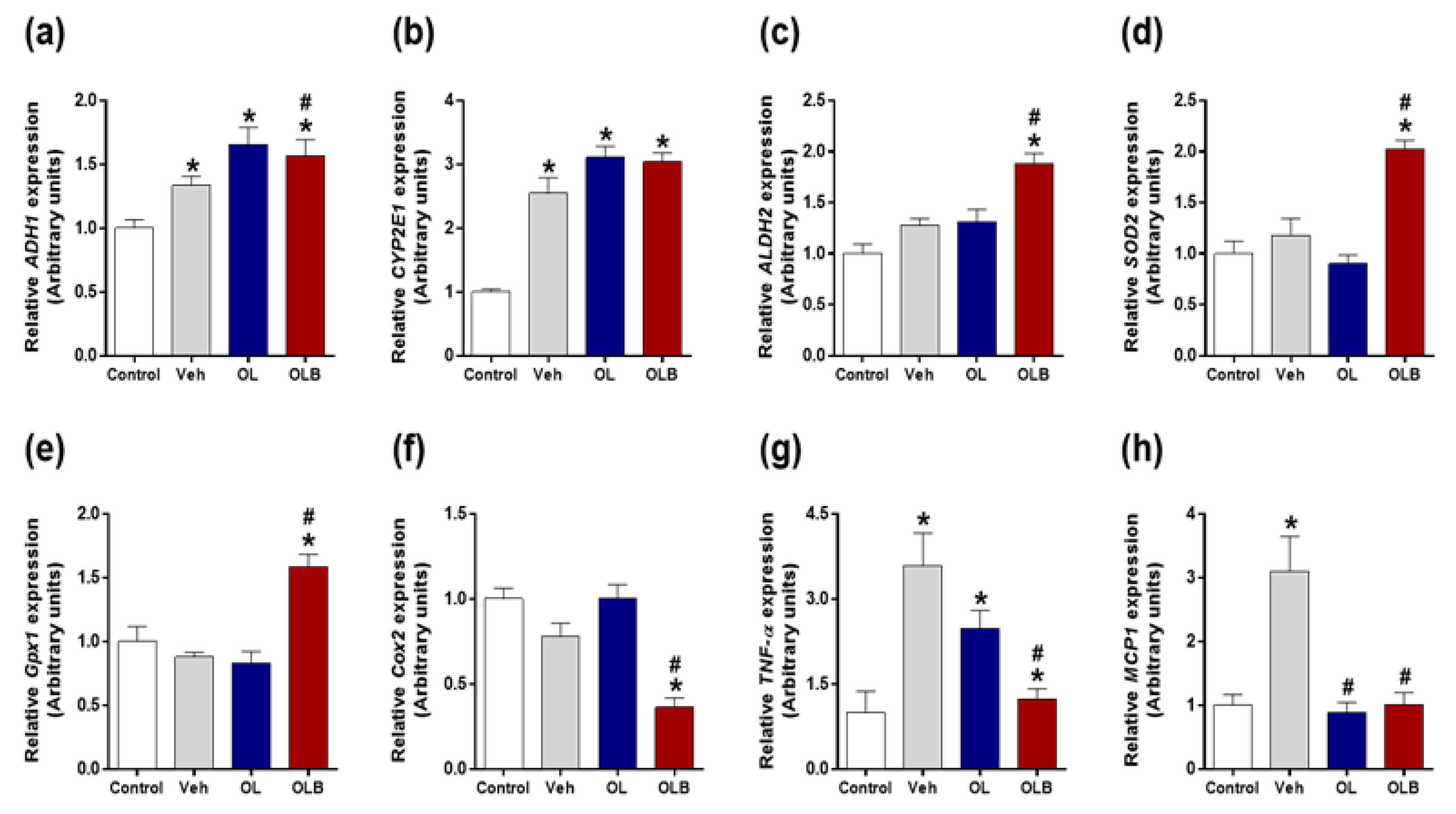 Nutrients 13 04404 g004 550