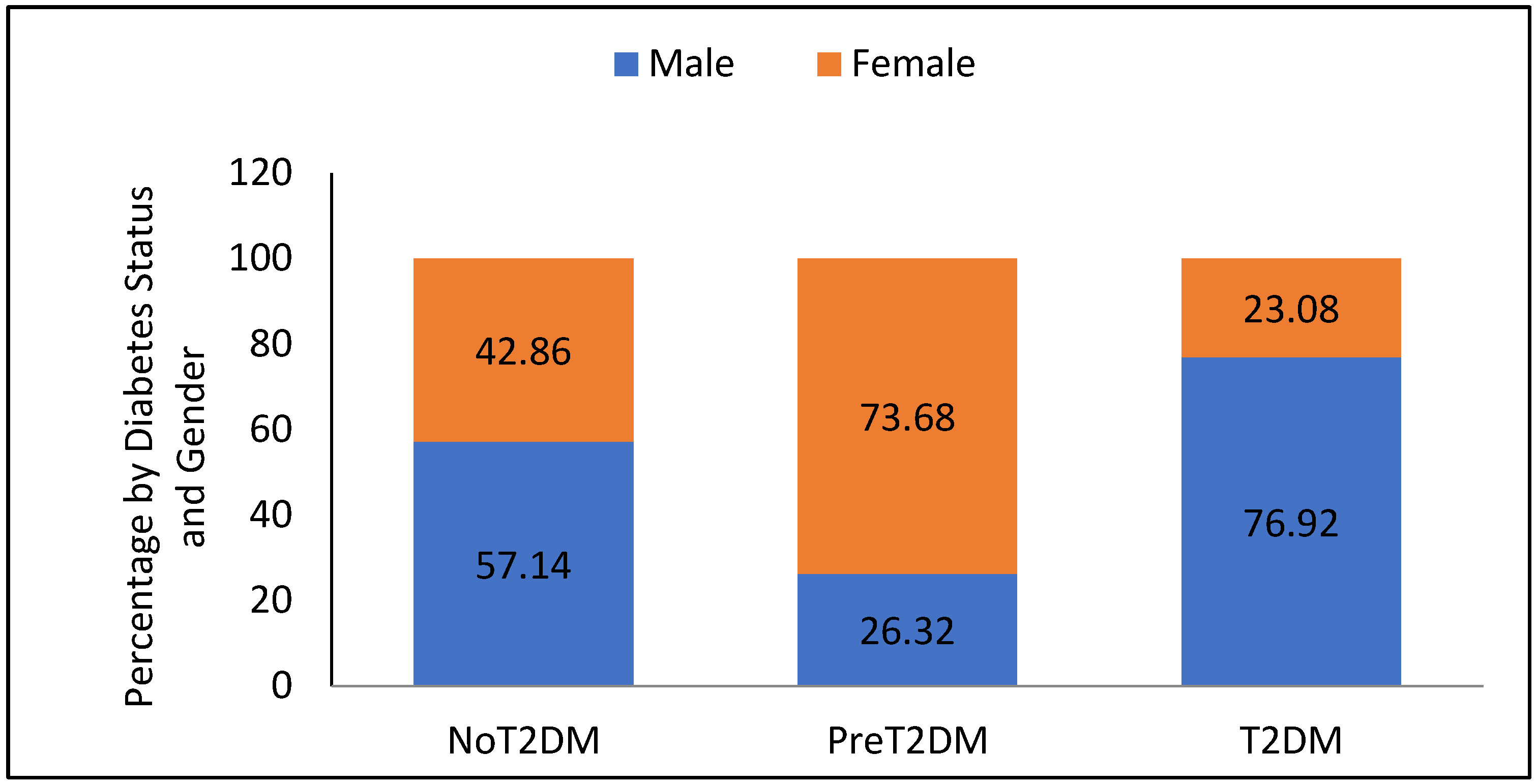 Nutrients 13 04406 g001