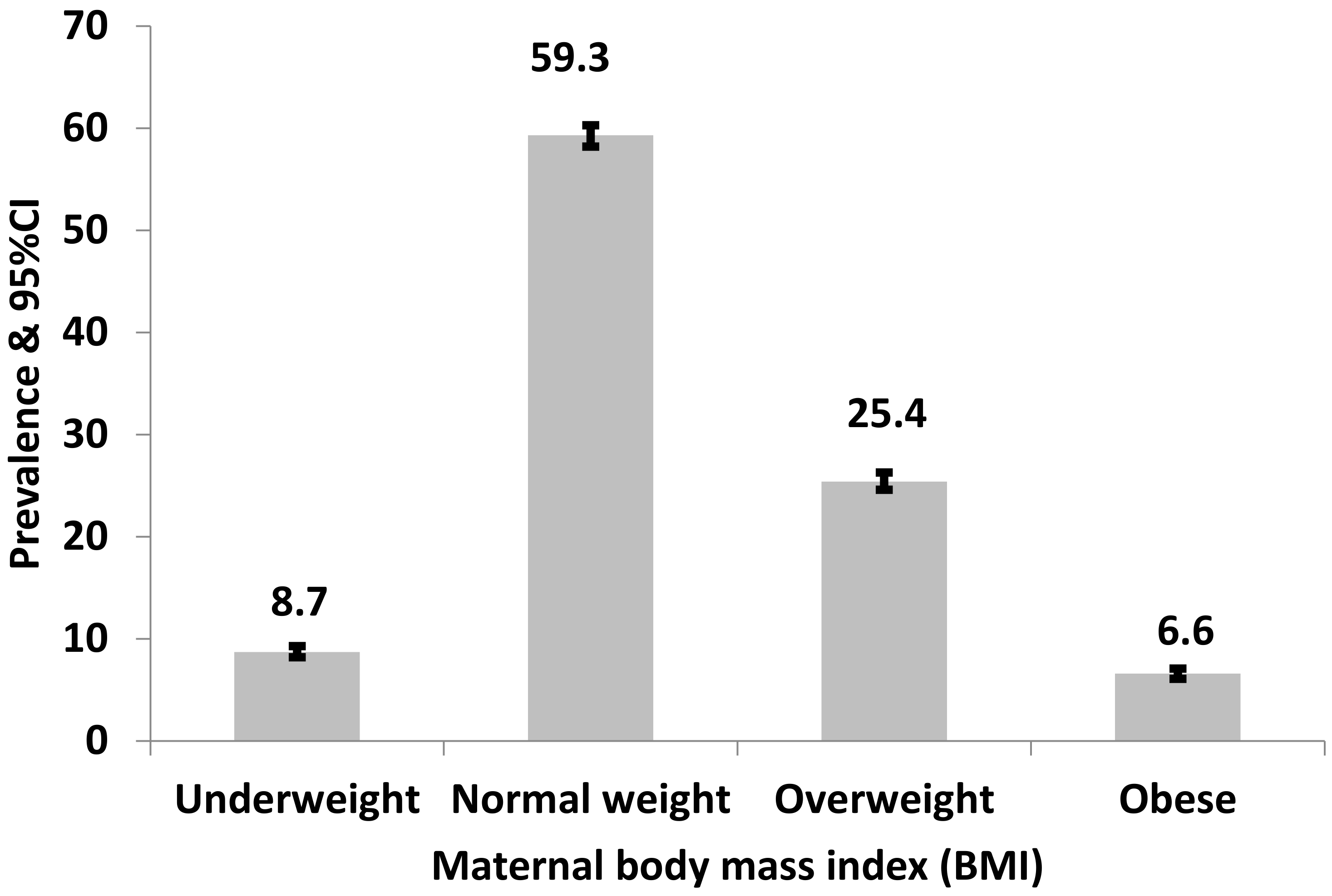 Nutrients 13 04408 g002 550