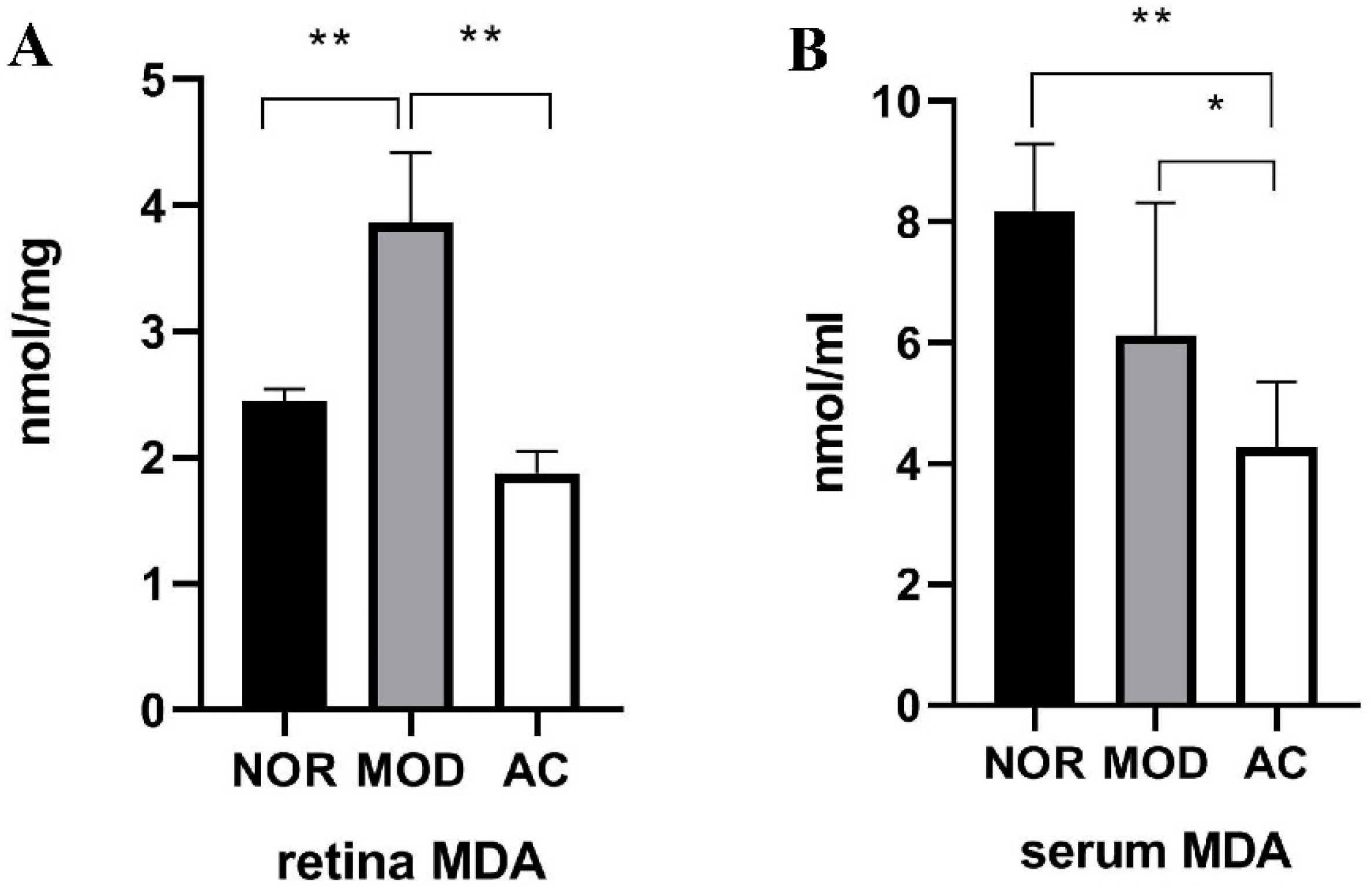 Nutrients 13 04411 g004 550