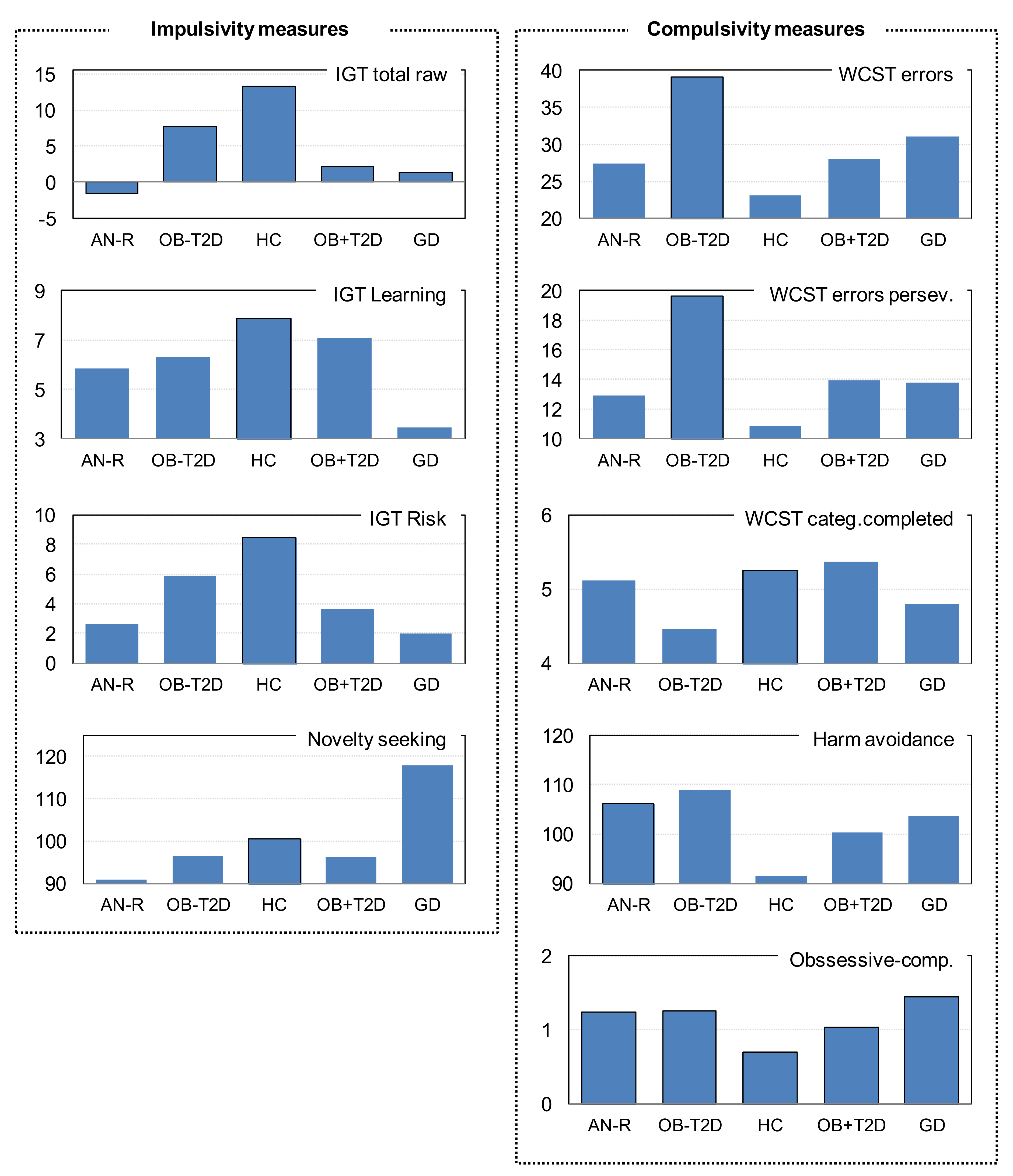 Nutrients 13 04426 g001