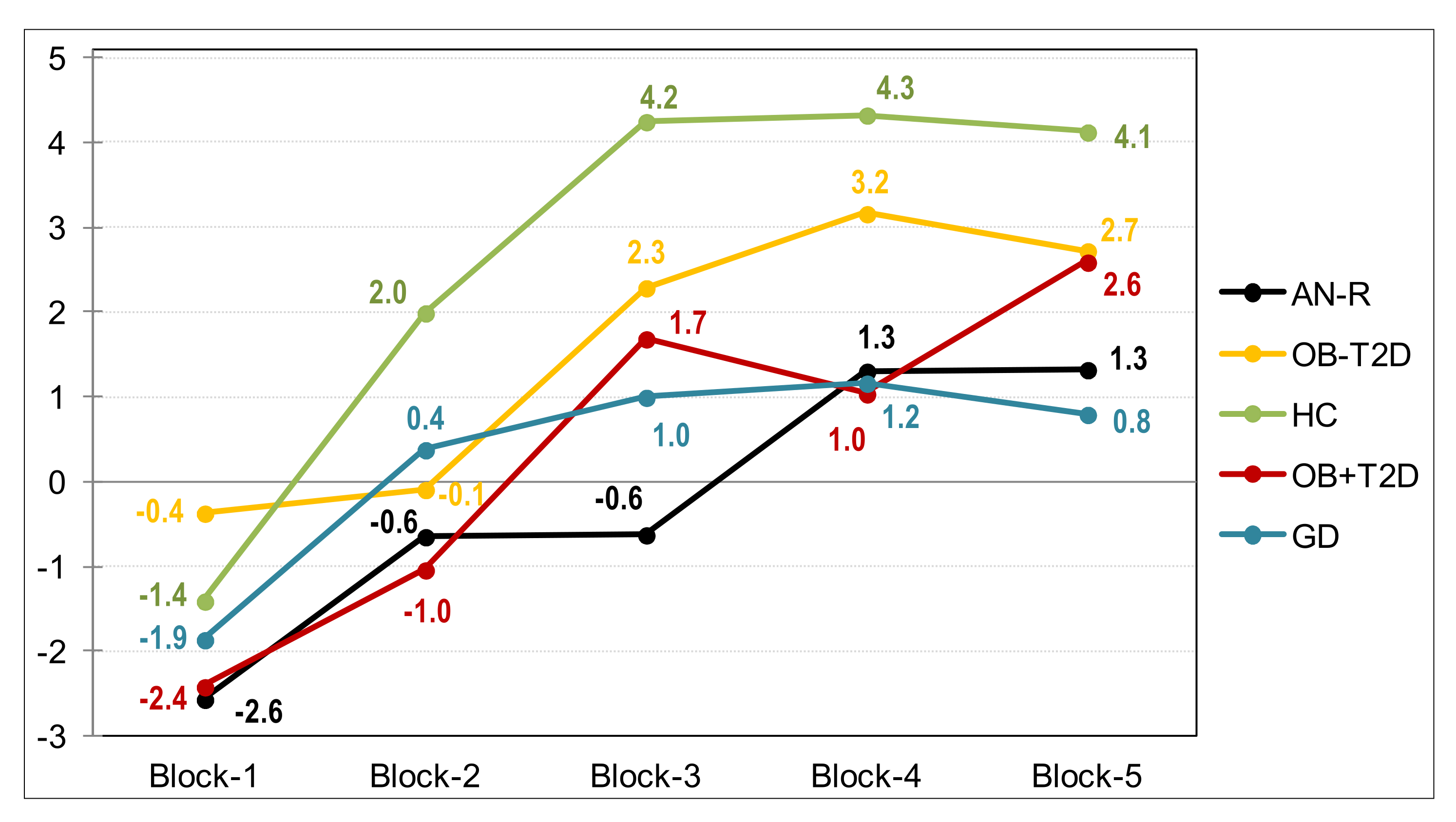 Nutrients 13 04426 g002
