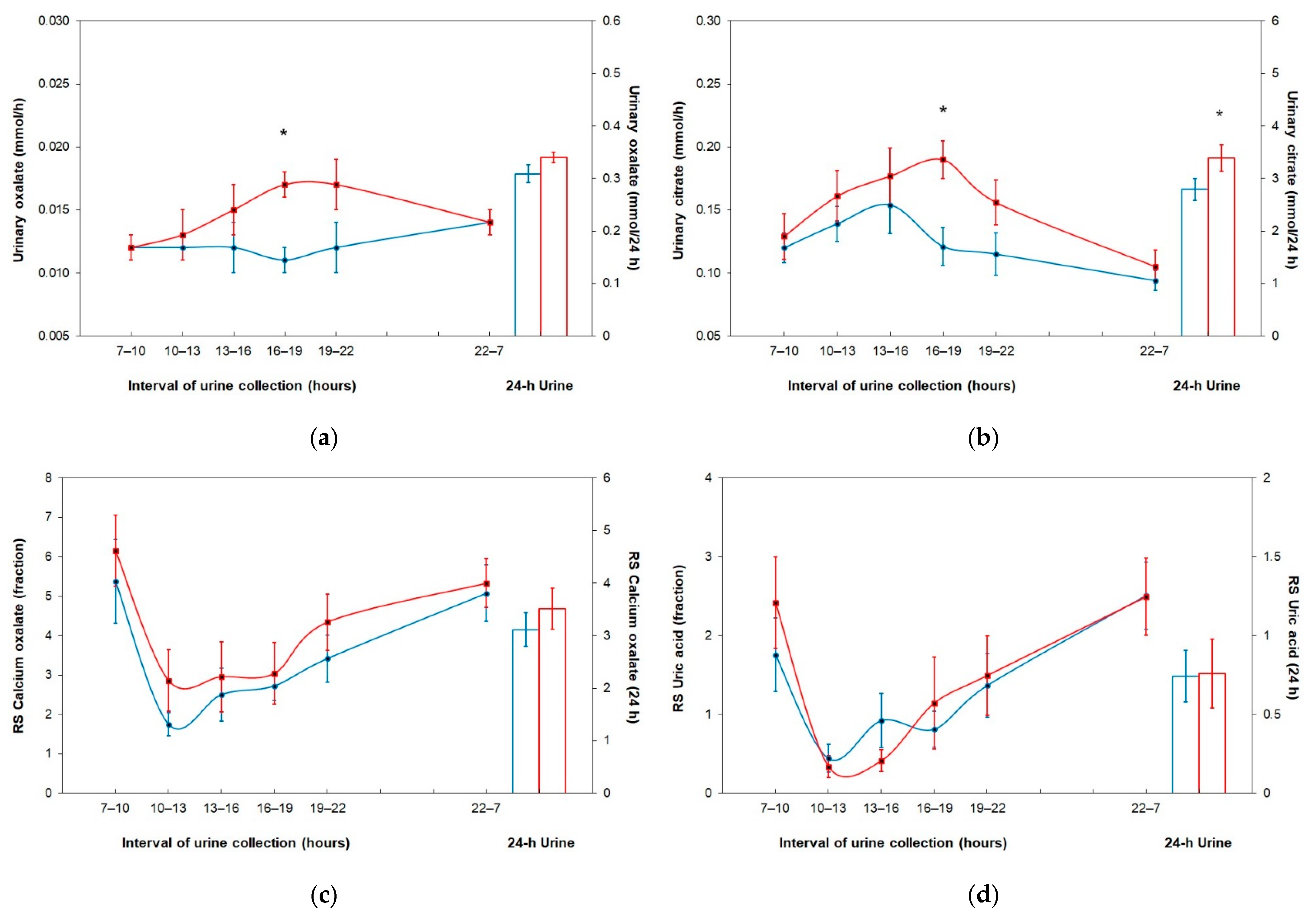 Nutrients 13 04434 g001