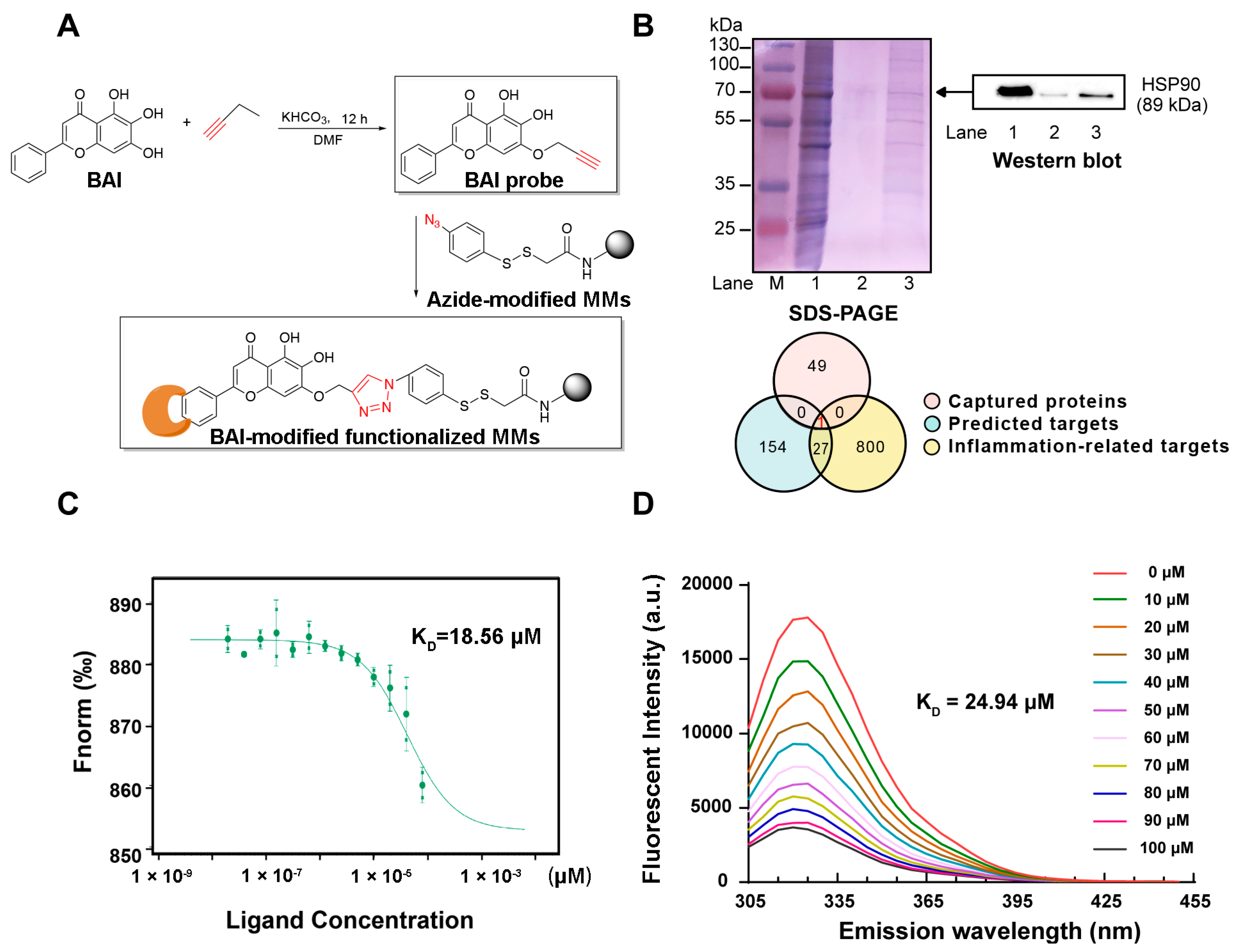 Nutrients 13 04462 g001
