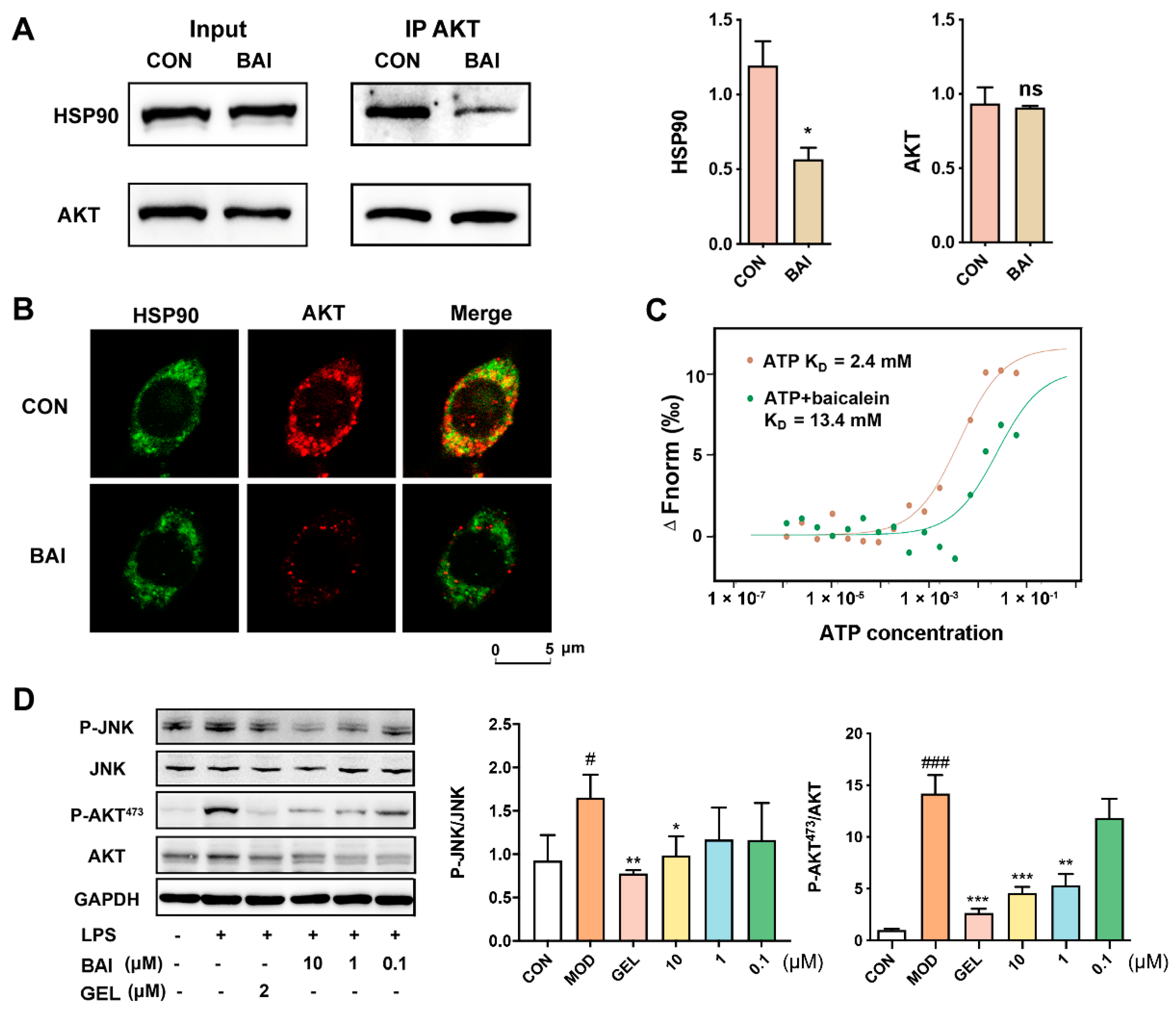 Nutrients 13 04462 g002