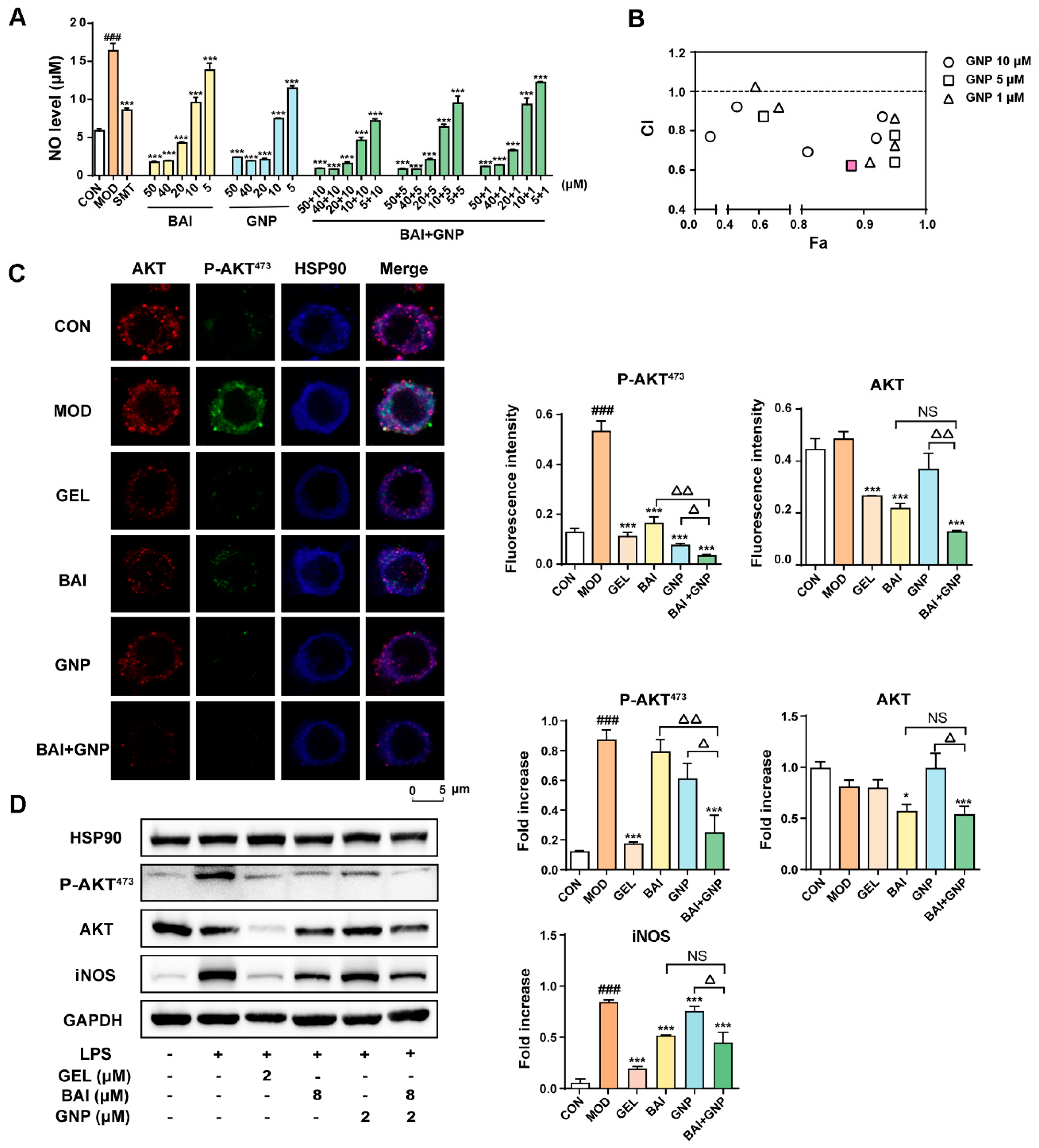 Nutrients 13 04462 g003