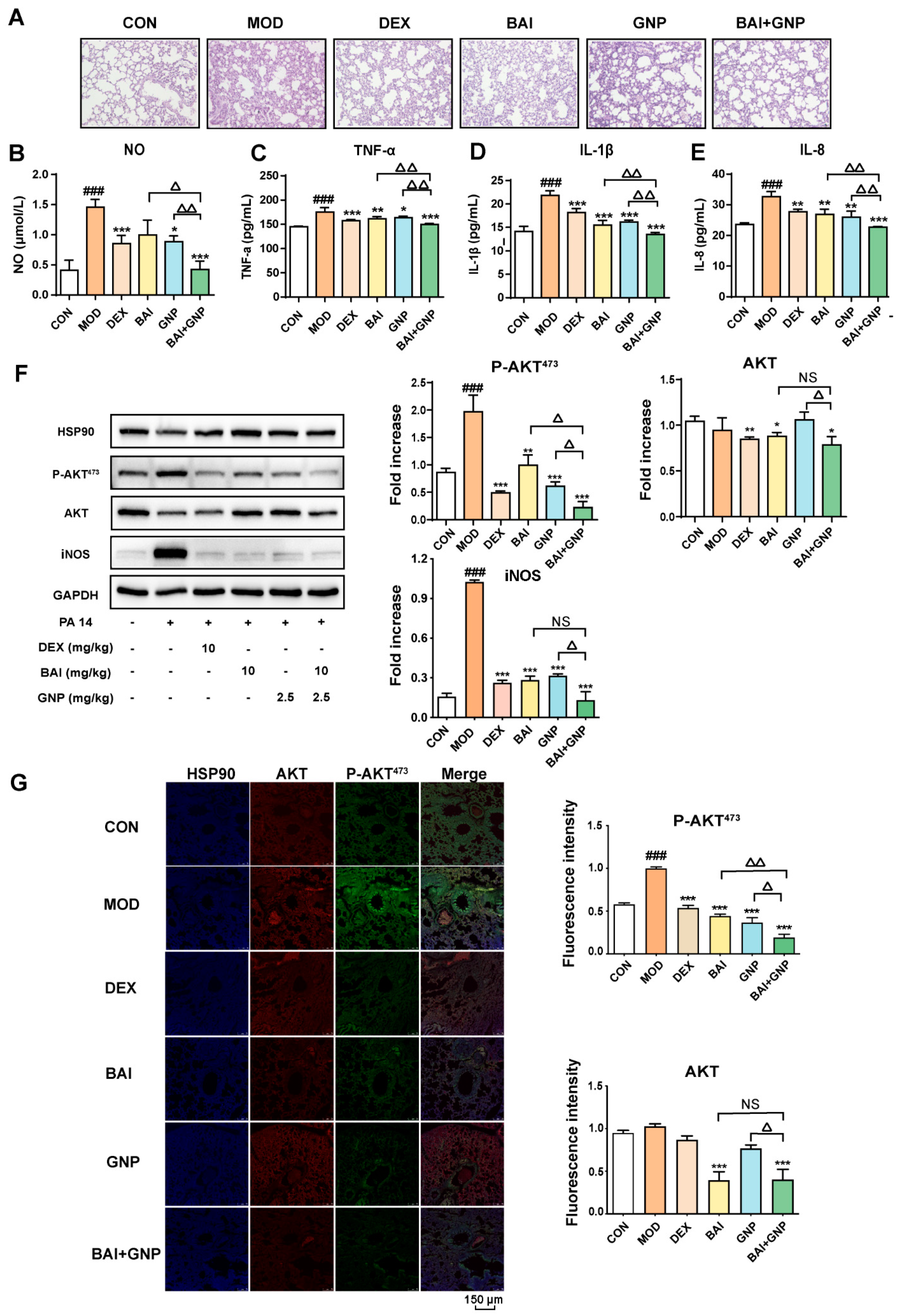 Nutrients 13 04462 g005