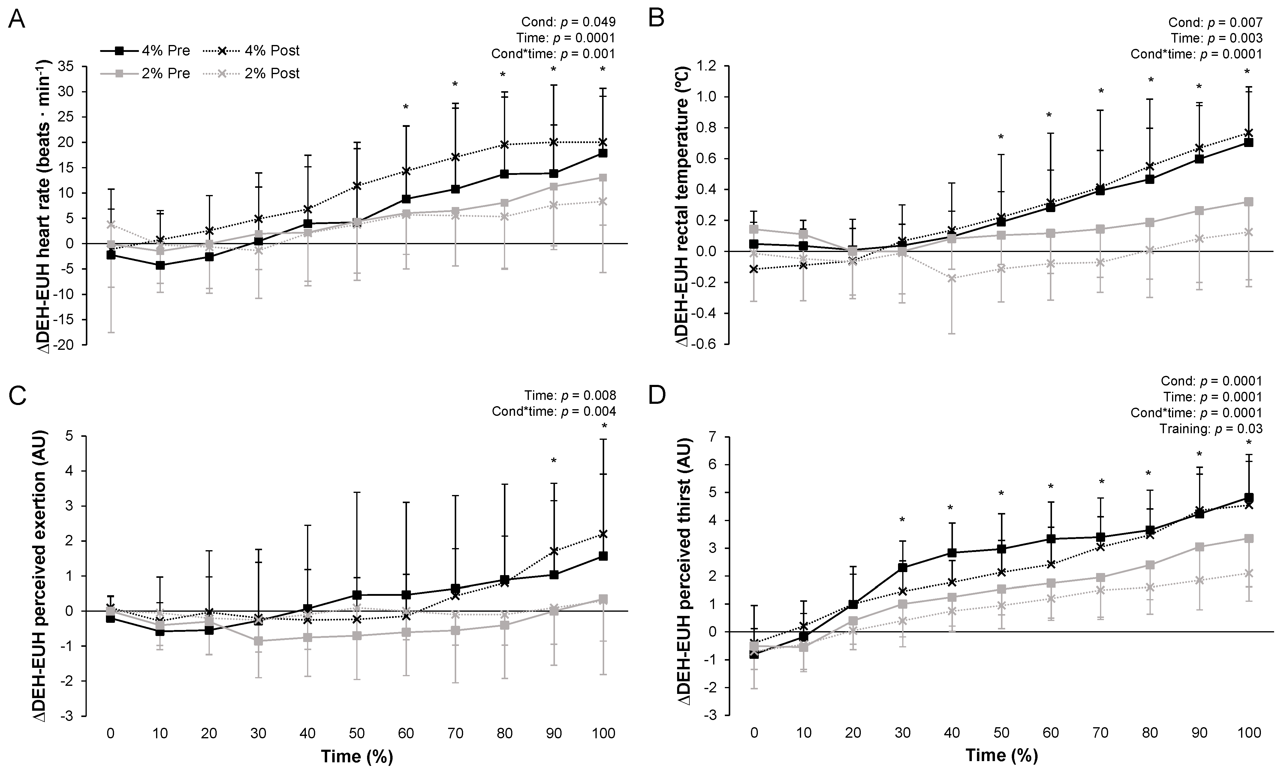 Nutrients 13 04477 g003 Nutrients 13 04477 g003