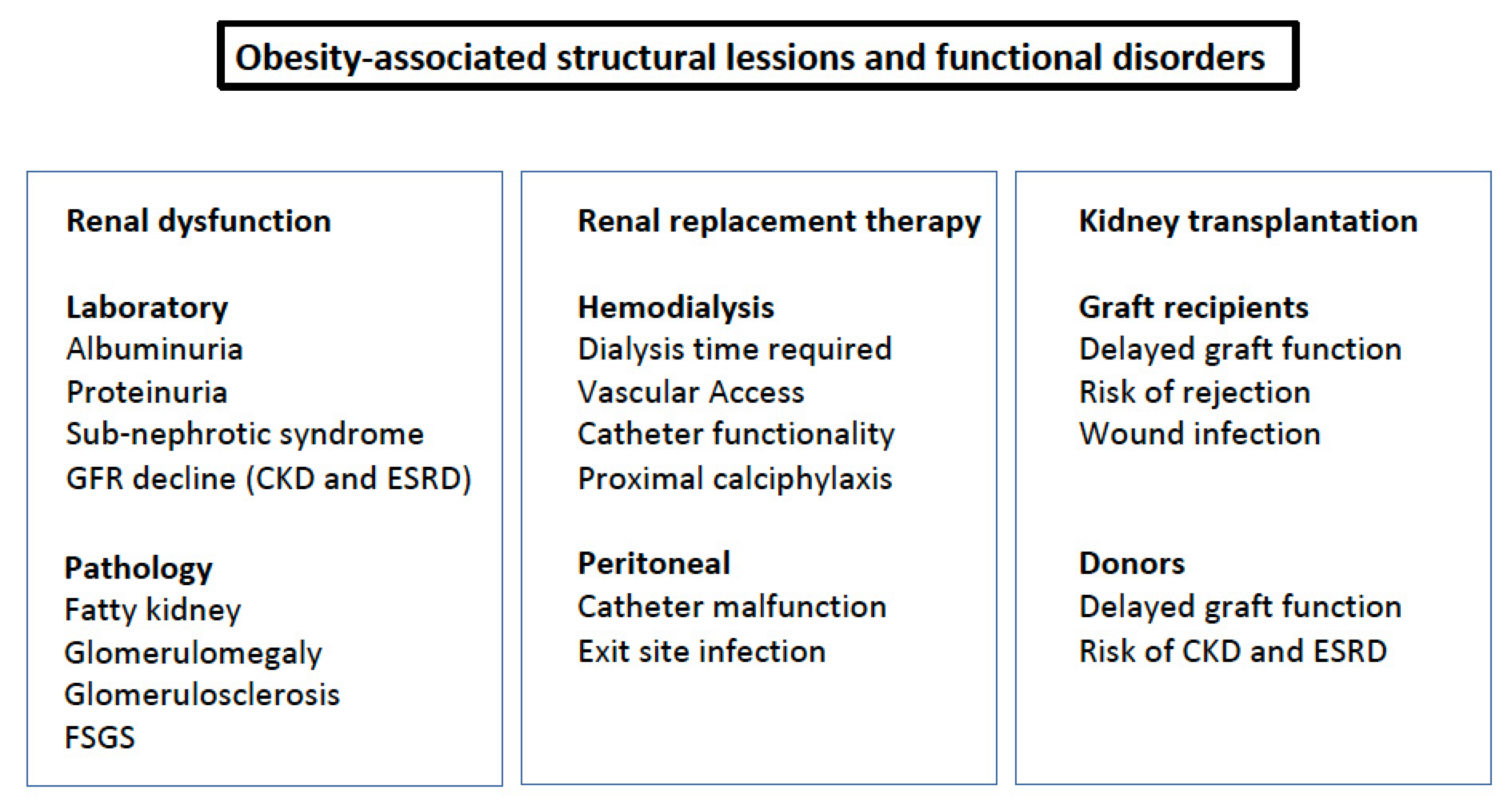 Nutrients 13 04482 g002