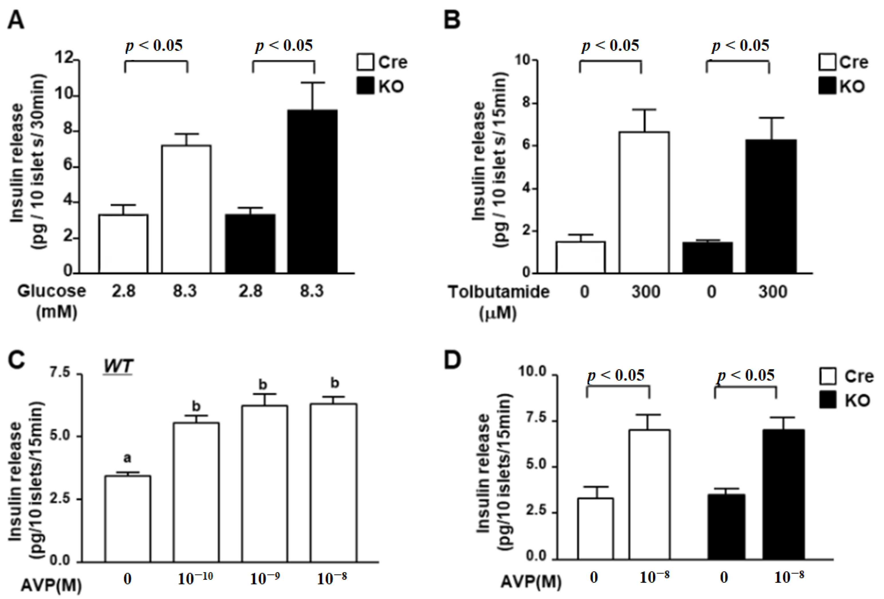 Nutrients 13 04487 g003