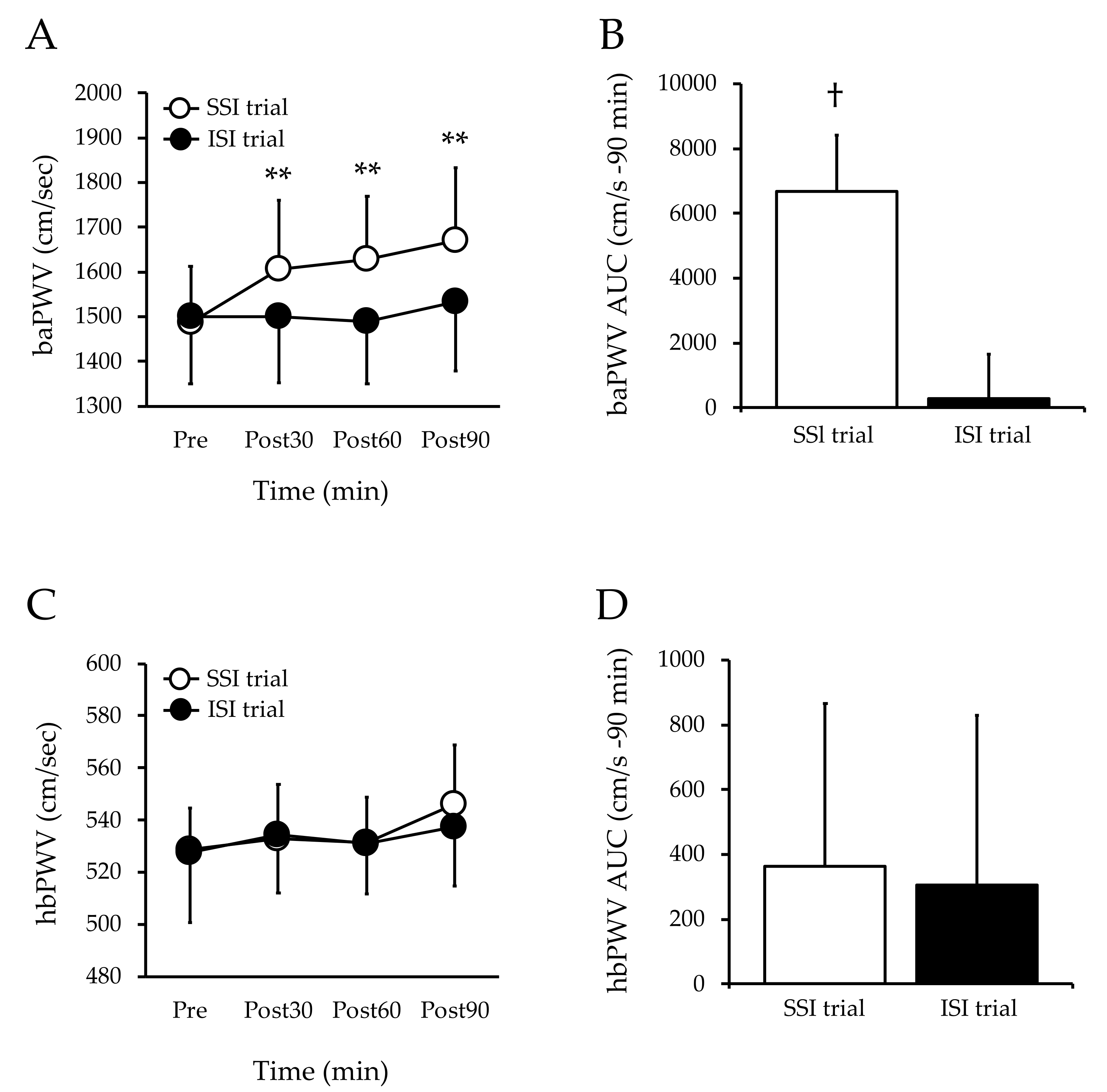Nutrients 13 04493 g002 Nutrients 13 04493 g002