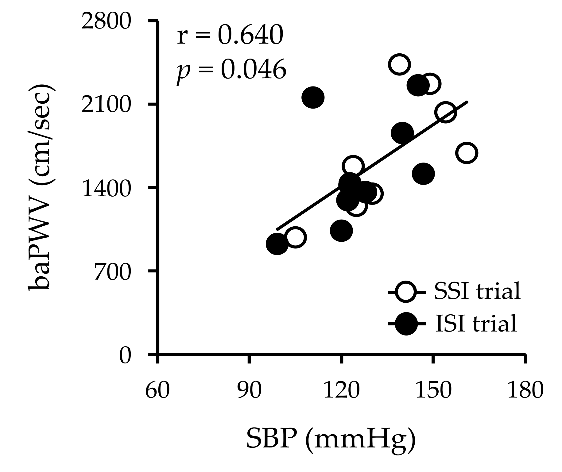 Nutrients 13 04493 g004 Nutrients 13 04493 g004