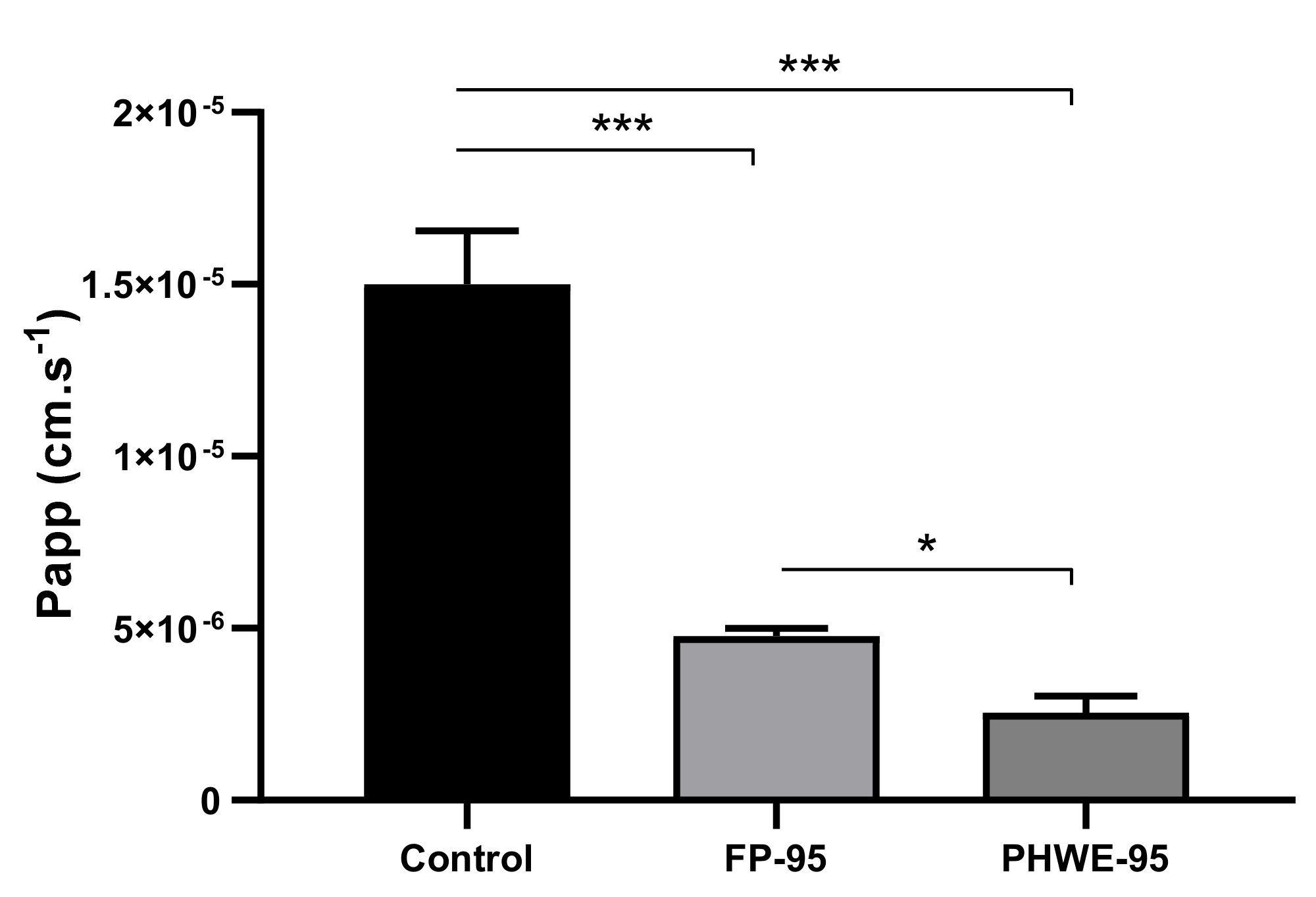 Nutrients 13 04495 g002 Nutrients 13 04495 g002