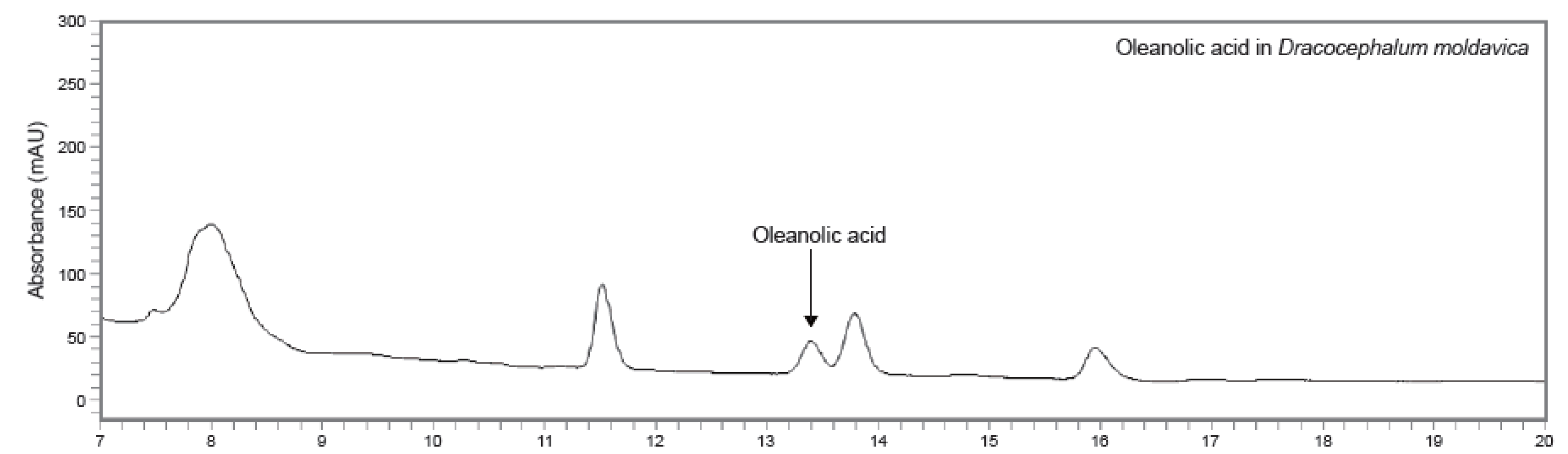 Nutrients 13 04501 g001