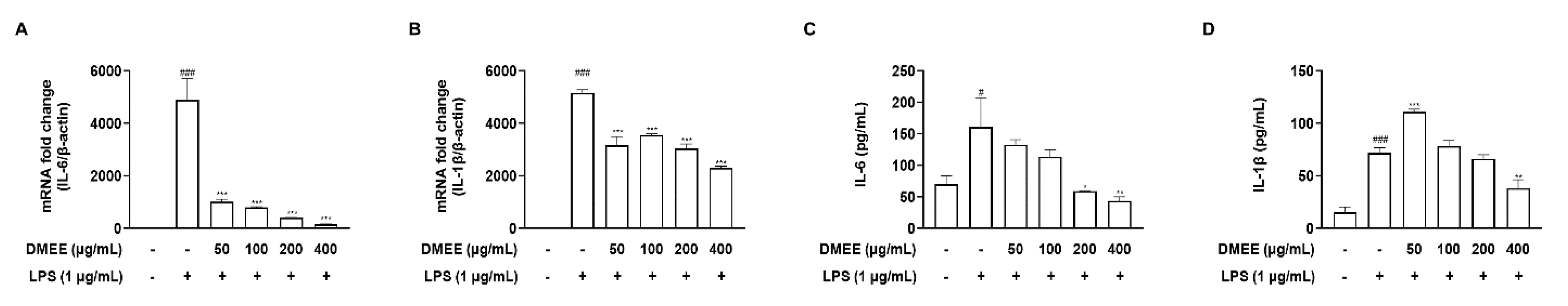 Nutrients 13 04501 g003