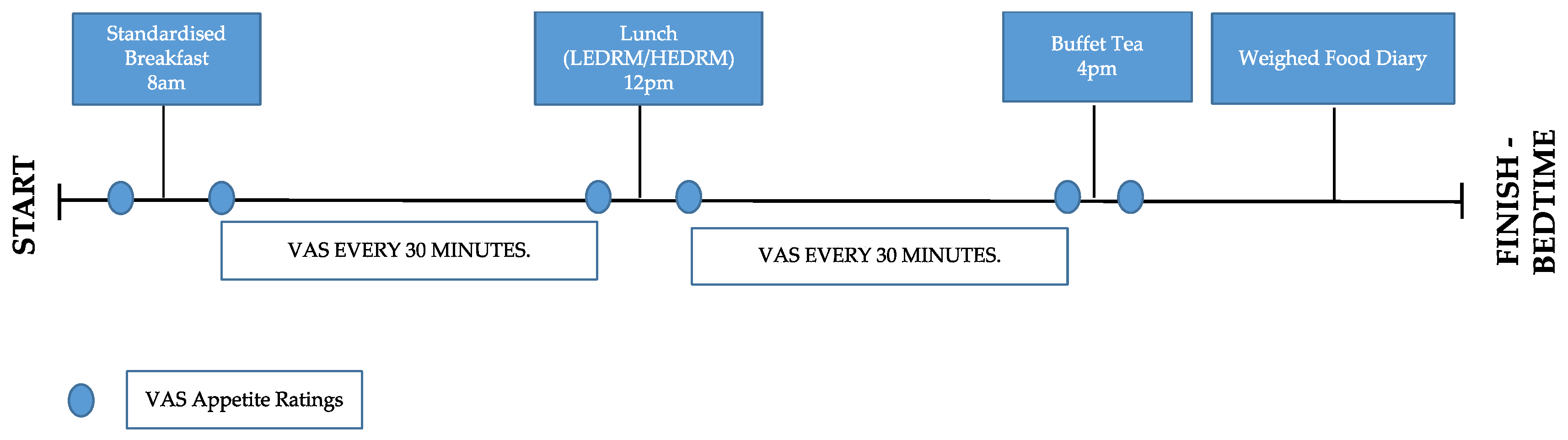 Nutrients 13 04505 g002