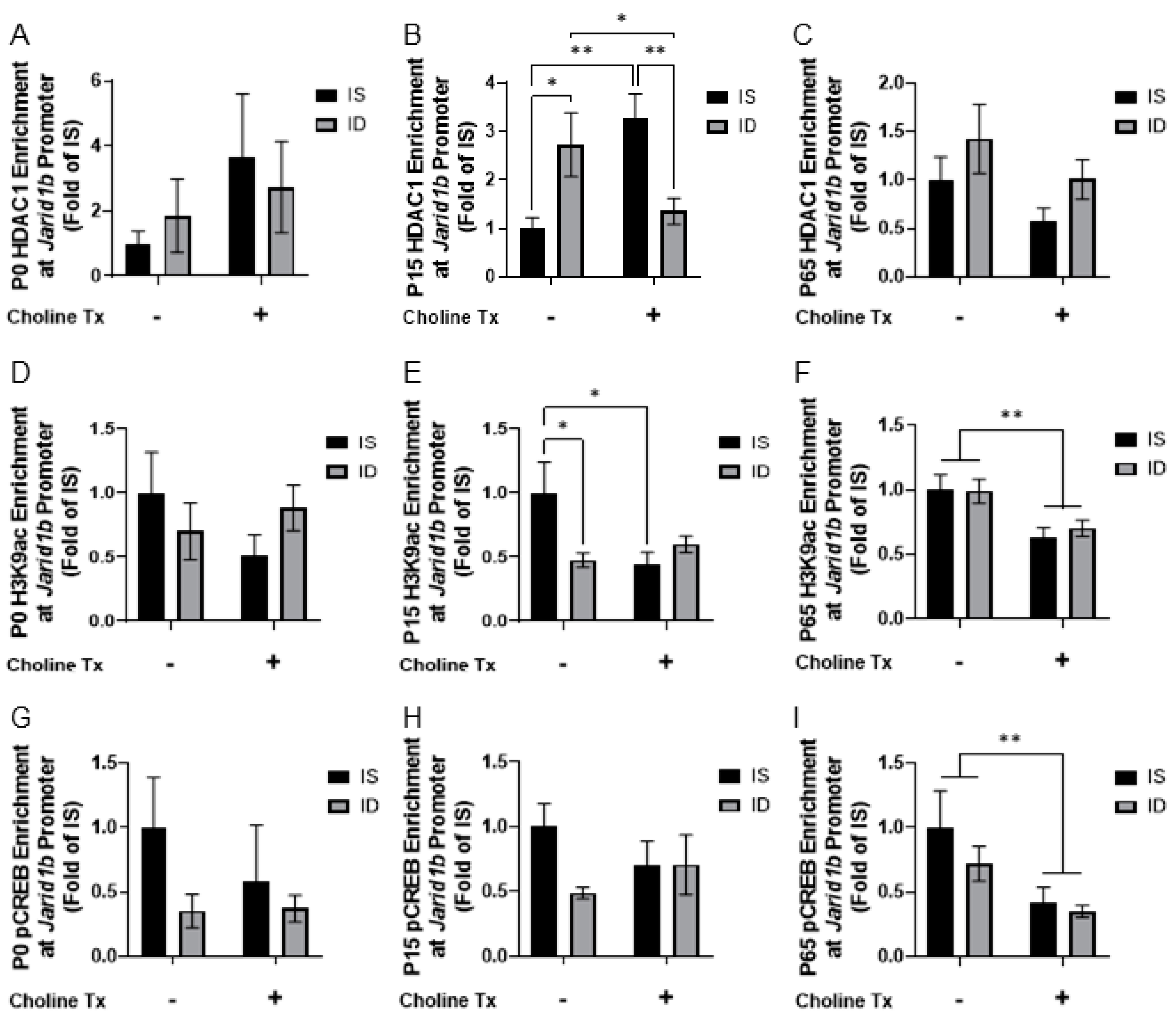 Nutrients 13 04527 g003 Nutrients 13 04527 g003