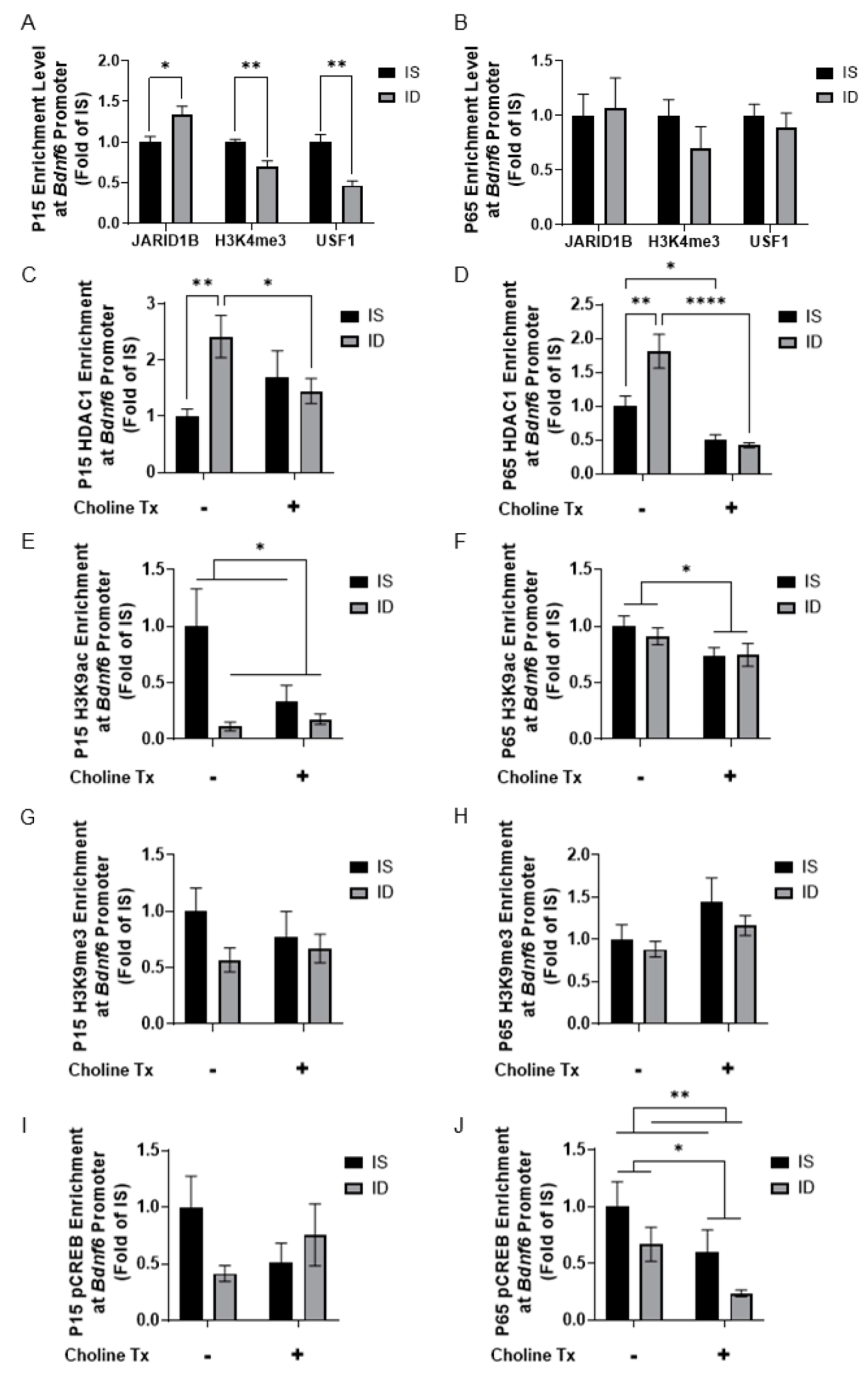 Nutrients 13 04527 g006 Nutrients 13 04527 g006