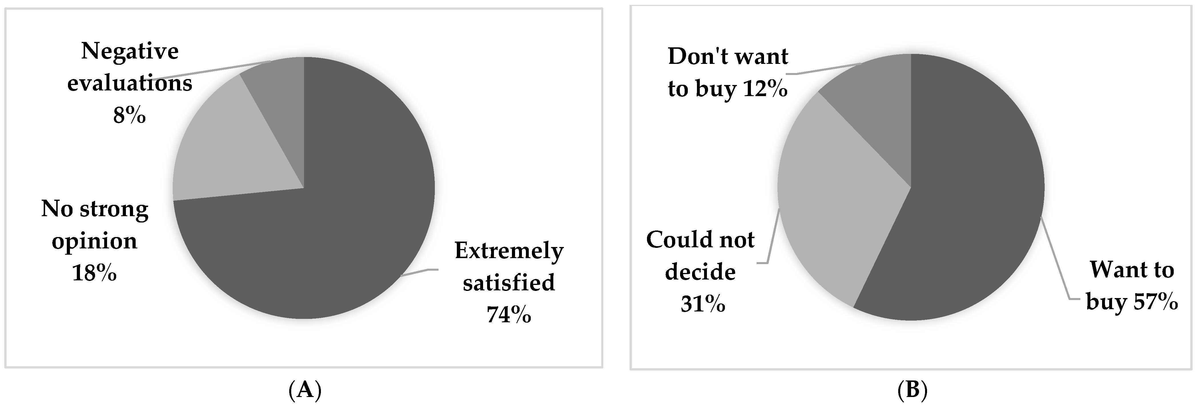 Nutrients 13 04528 g003 Nutrients 13 04528 g003