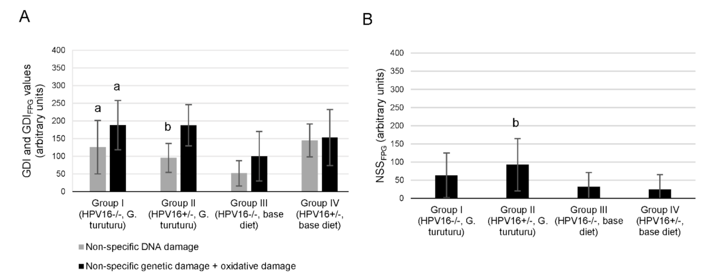 Nutrients 13 04529 g001