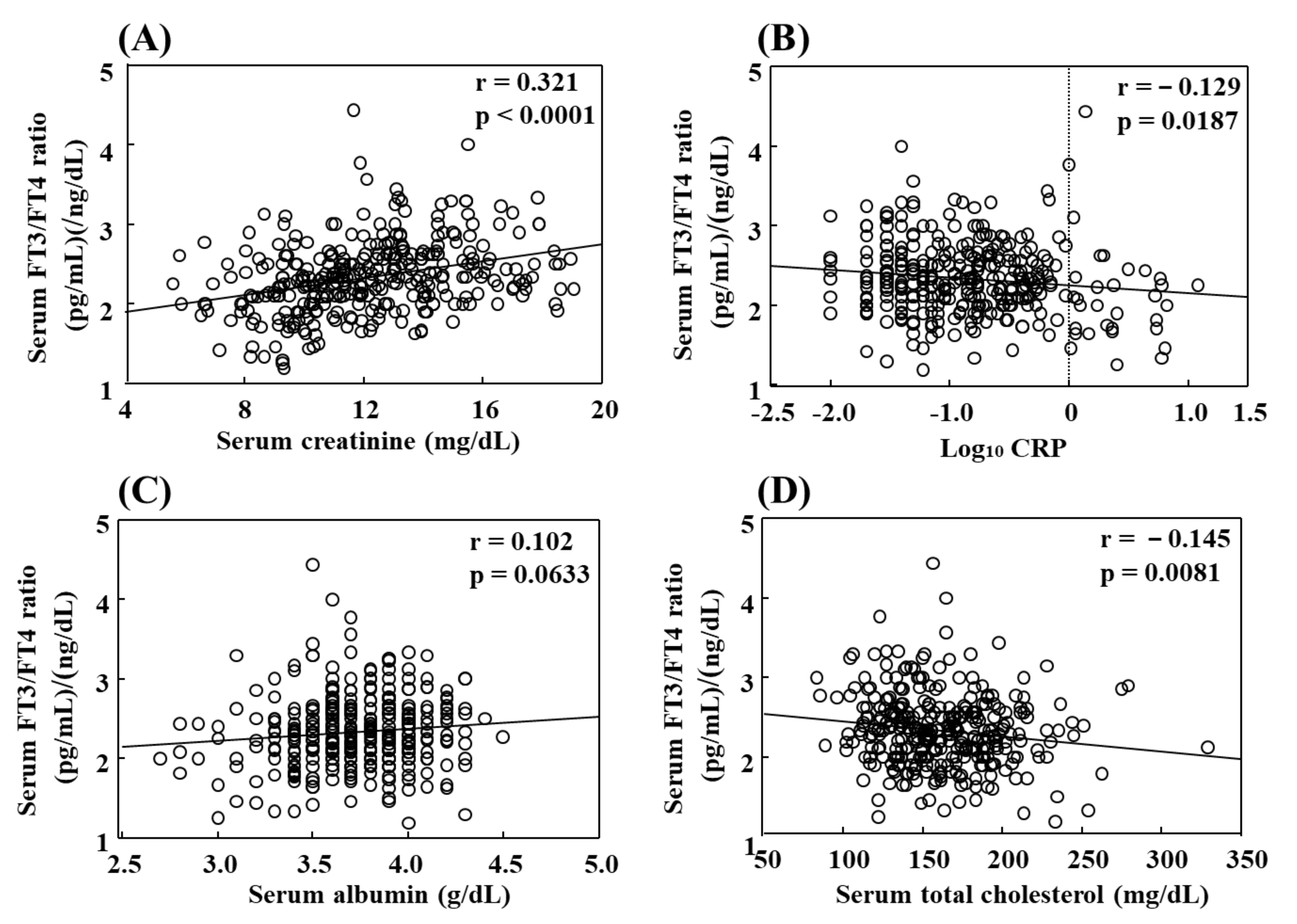 Nutrients 13 04537 g002