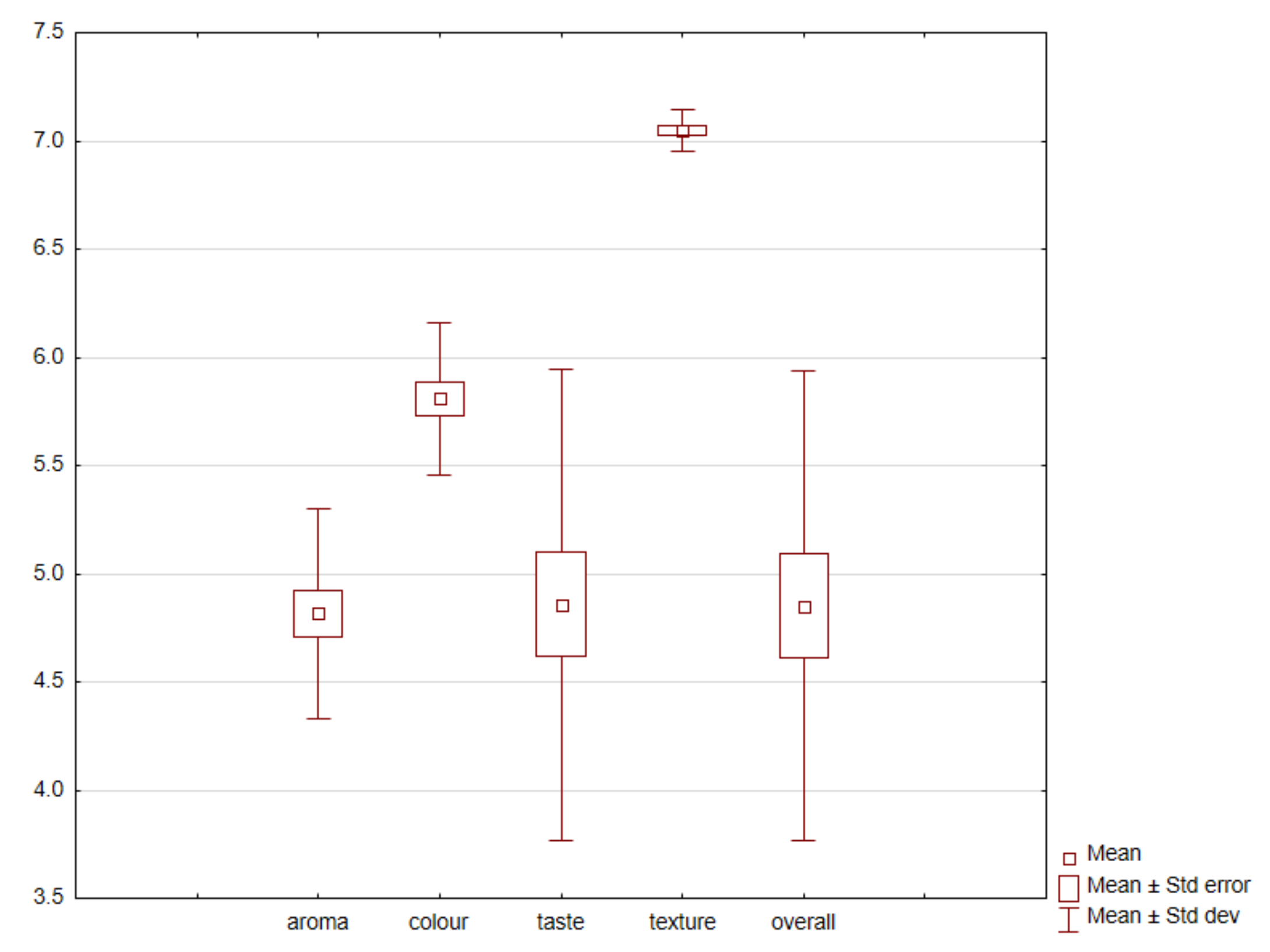 Nutrients 13 04538 g001