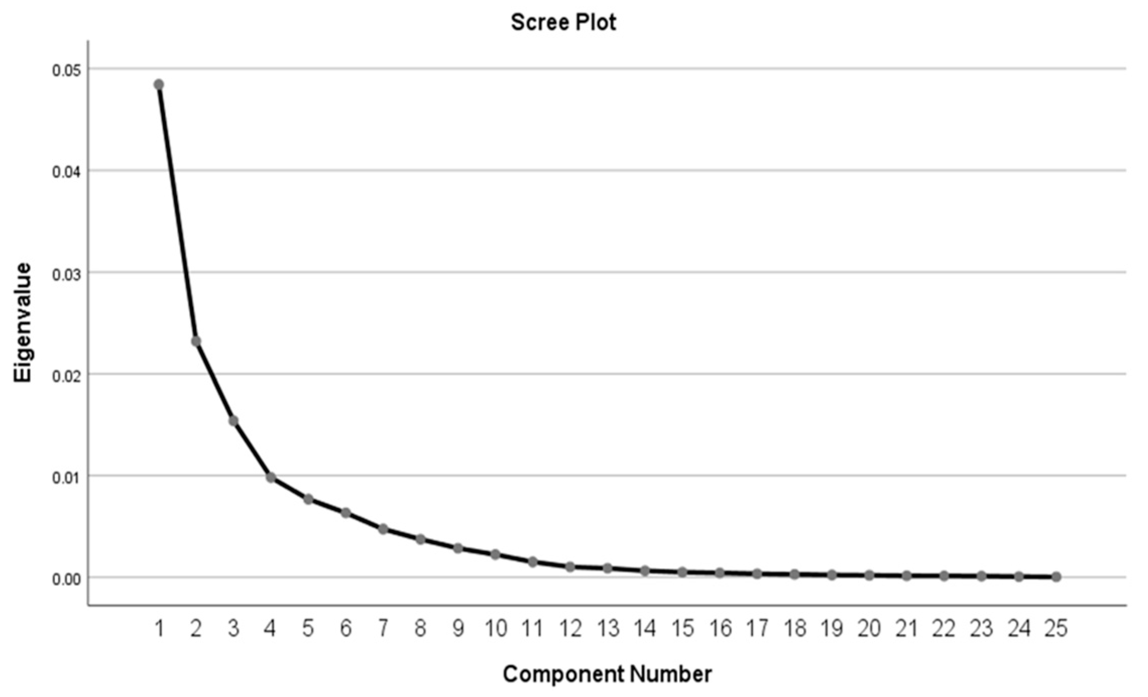 Nutrients 13 04558 g001 Nutrients 13 04558 g001