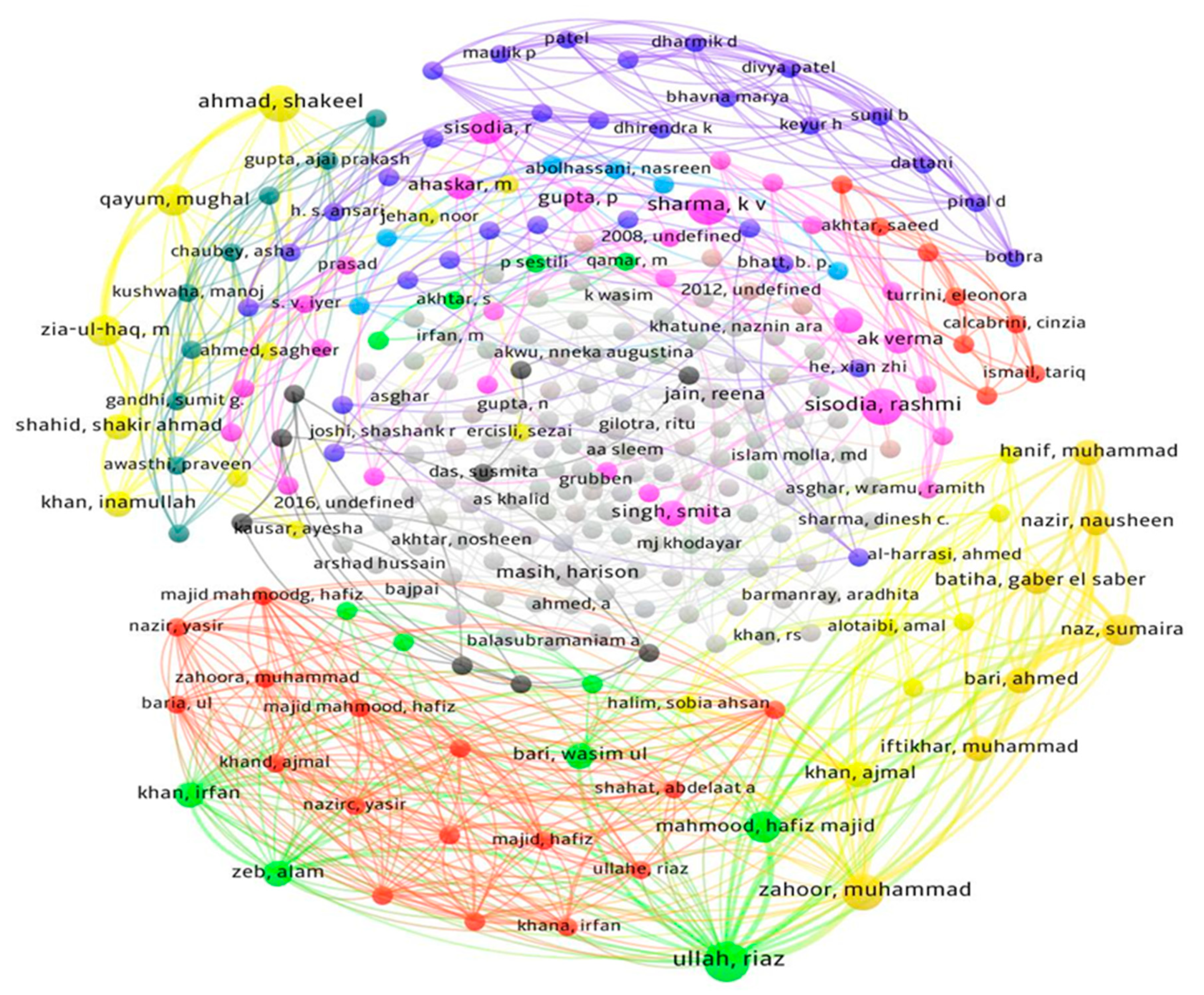 Nutrients 13 04565 g003 Nutrients 13 04565 g003