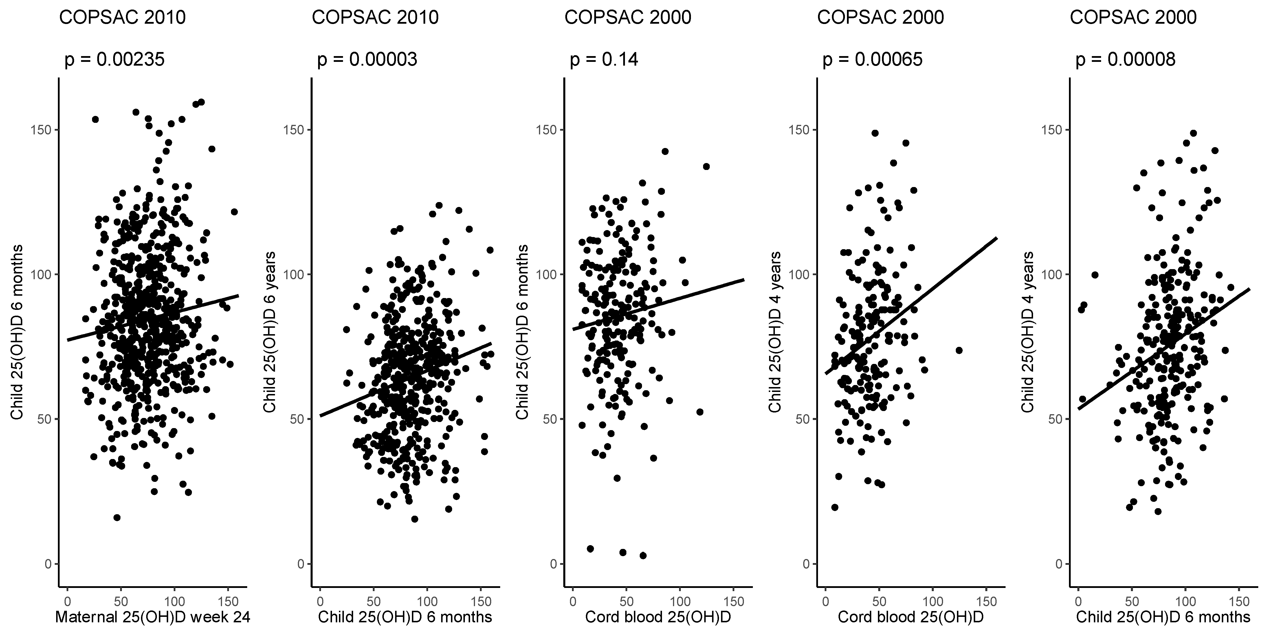 Nutrients 14 00015 g001