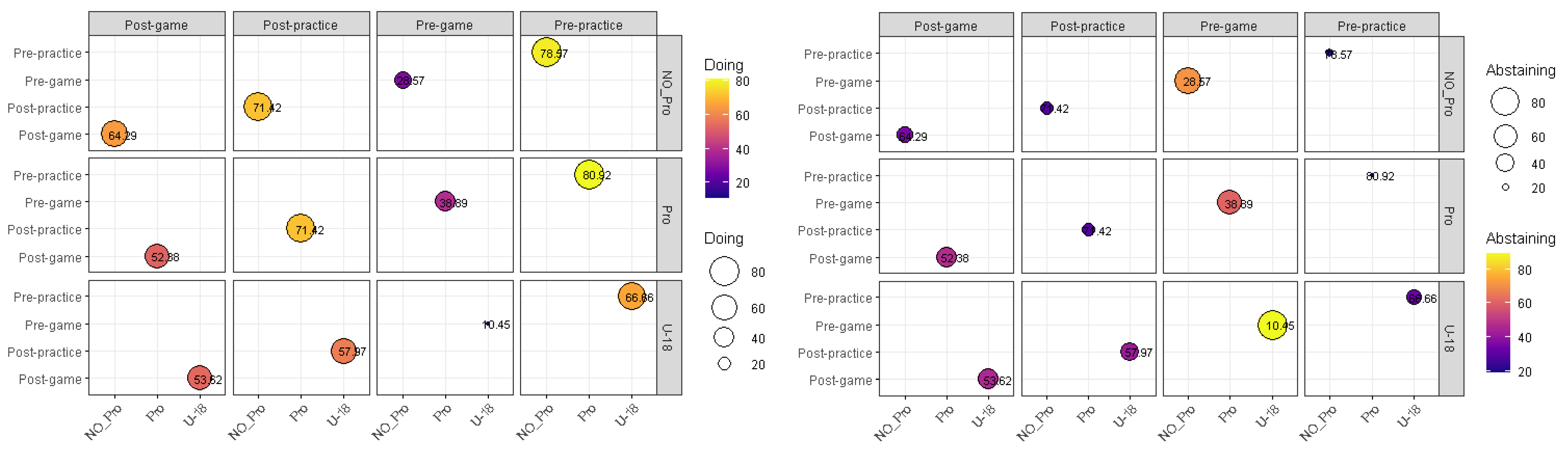 Nutrients 14 00027 g003 550