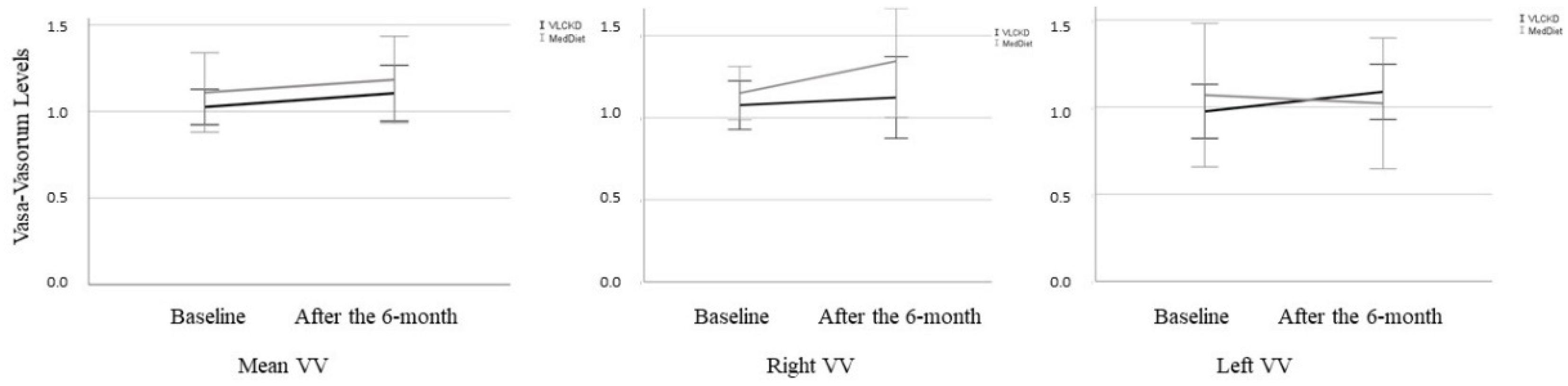 Nutrients 14 00033 g004