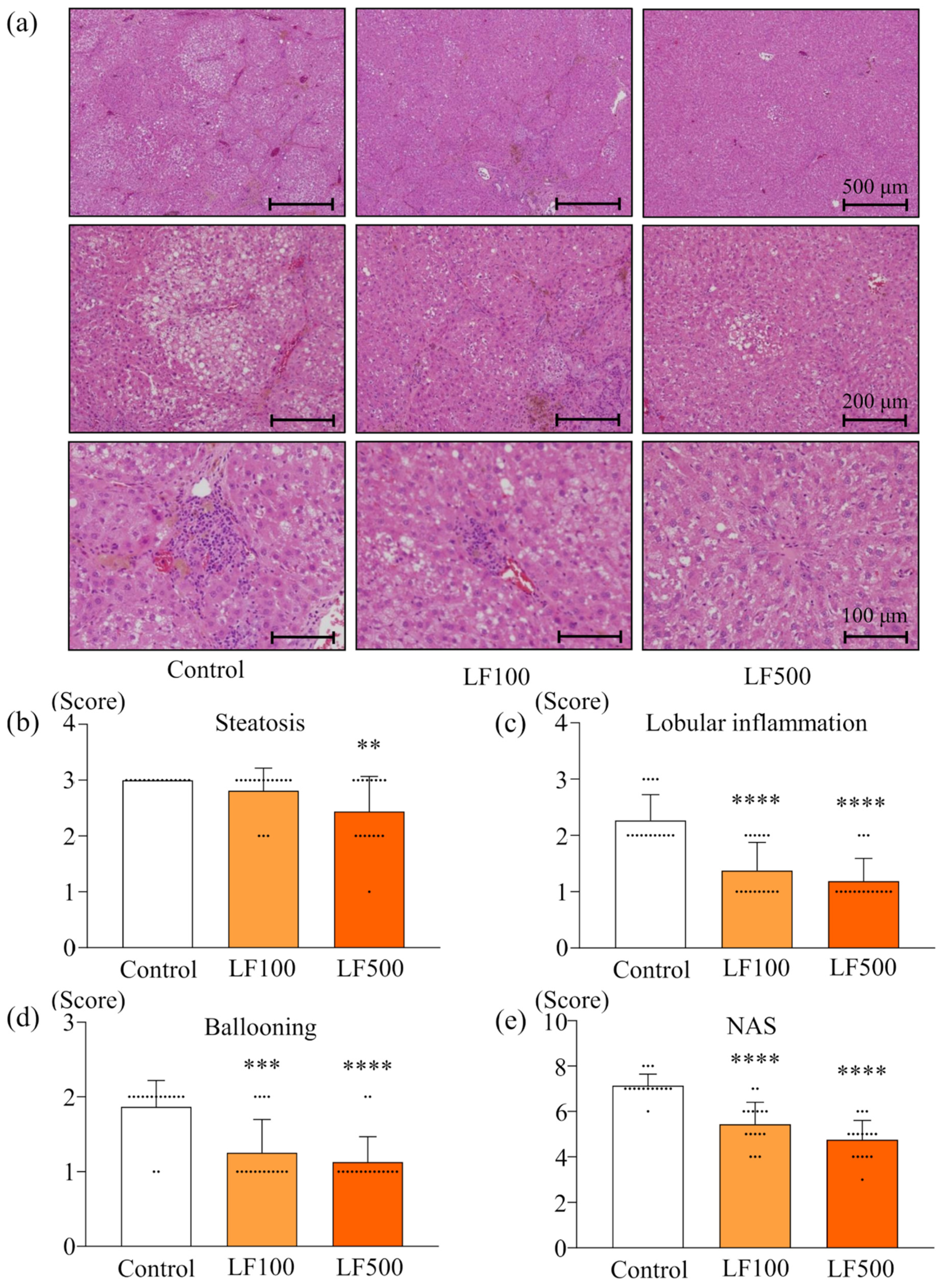 Nutrients 14 00042 g001